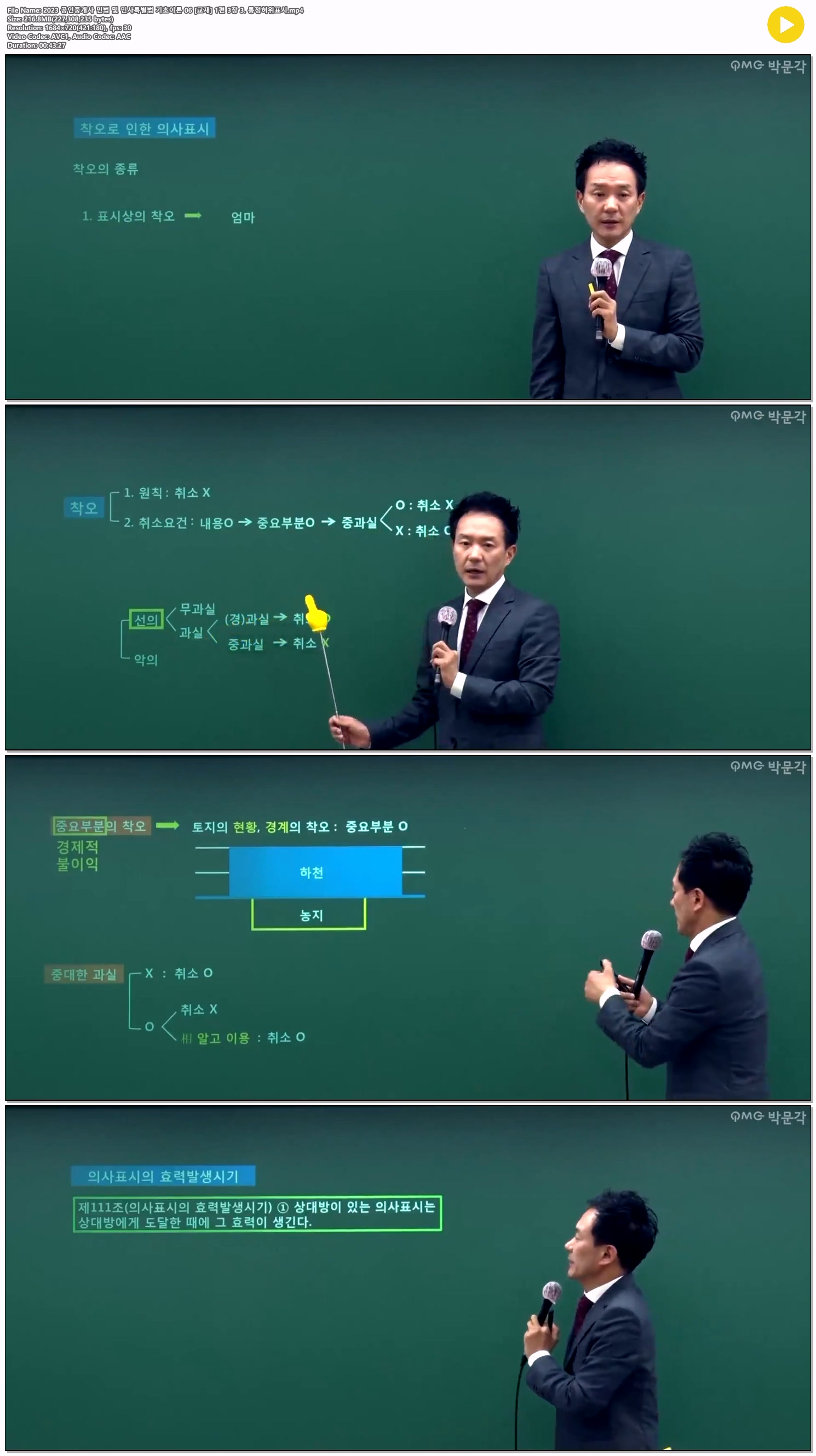 2023 공인중개사 민법 및 민사특별법 기초이론 06 [교재] 1편 3장 ..