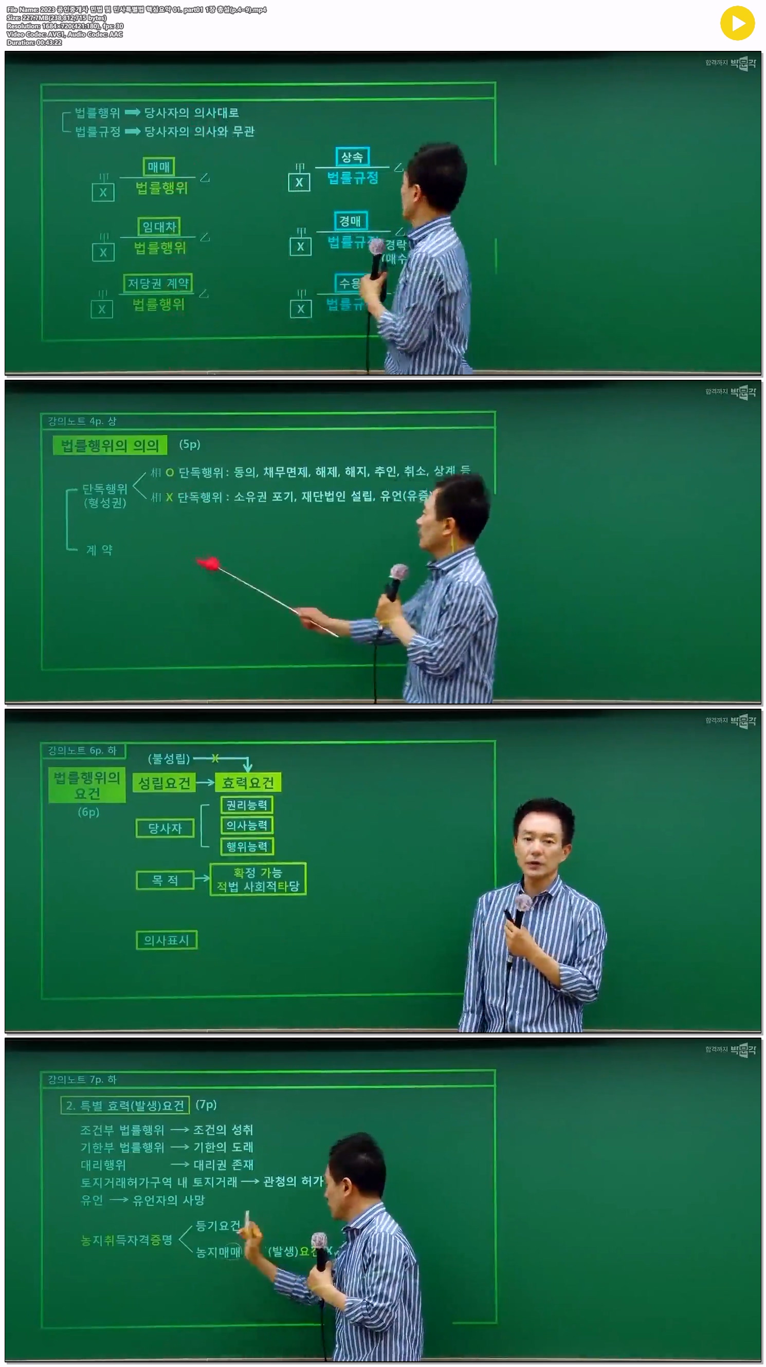 2023 공인중개사 민법 및 민사특별법 핵심요약 01. part01 1장 총..