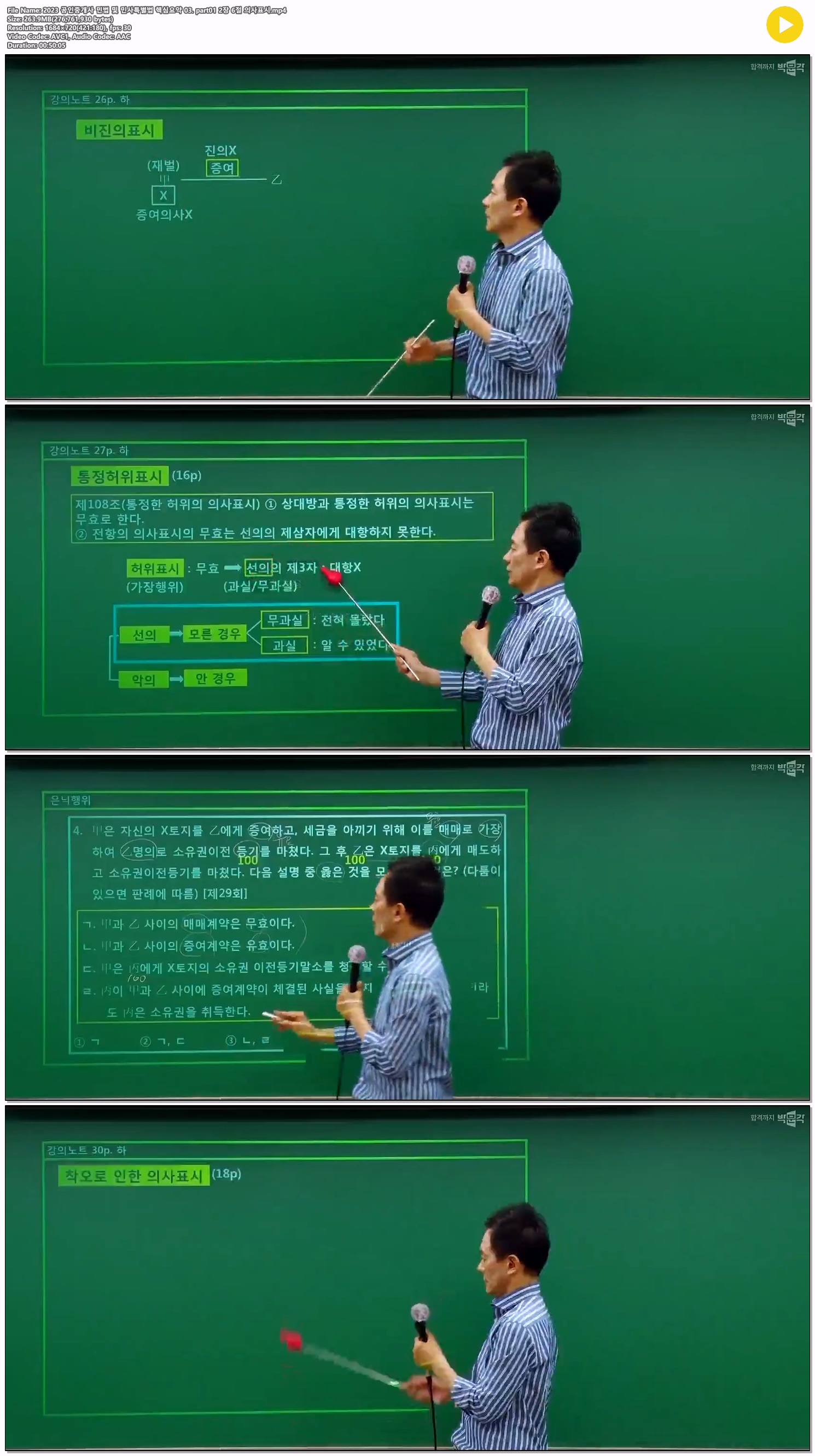 2023 공인중개사 민법 및 민사특별법 핵심요약 03. part01 2장 6절..