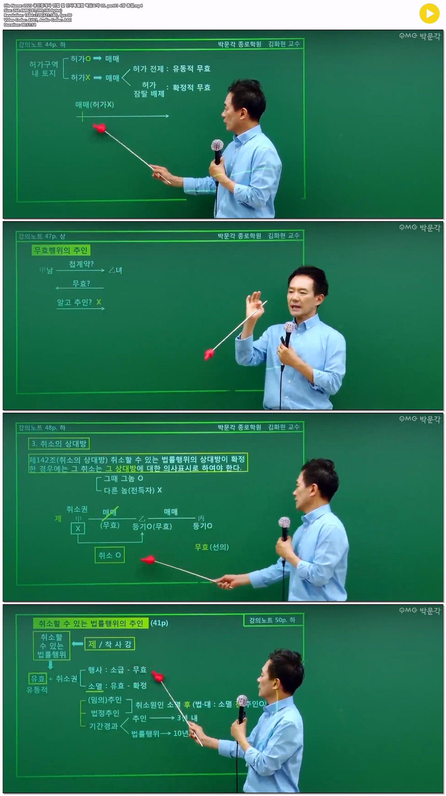 2023 공인중개사 민법 및 민사특별법 핵심요약 05. part01 4장 총설