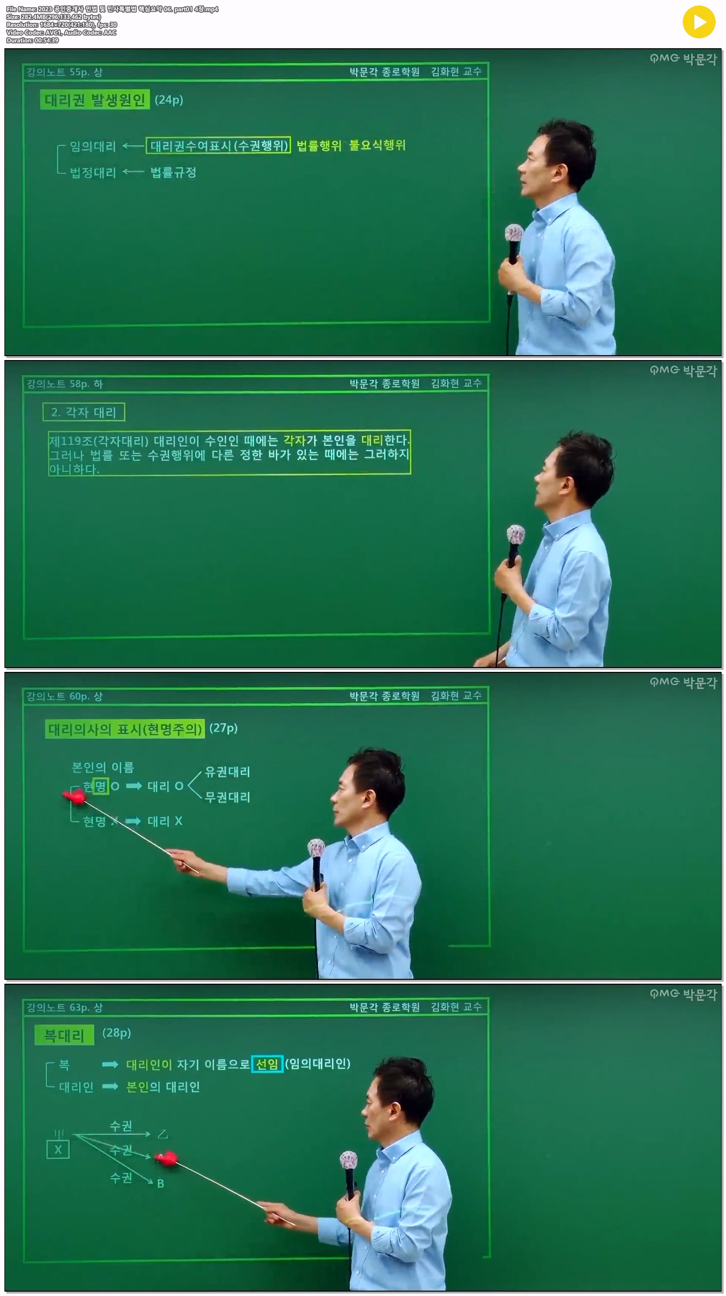 2023 공인중개사 민법 및 민사특별법 핵심요약 06. part01 4장