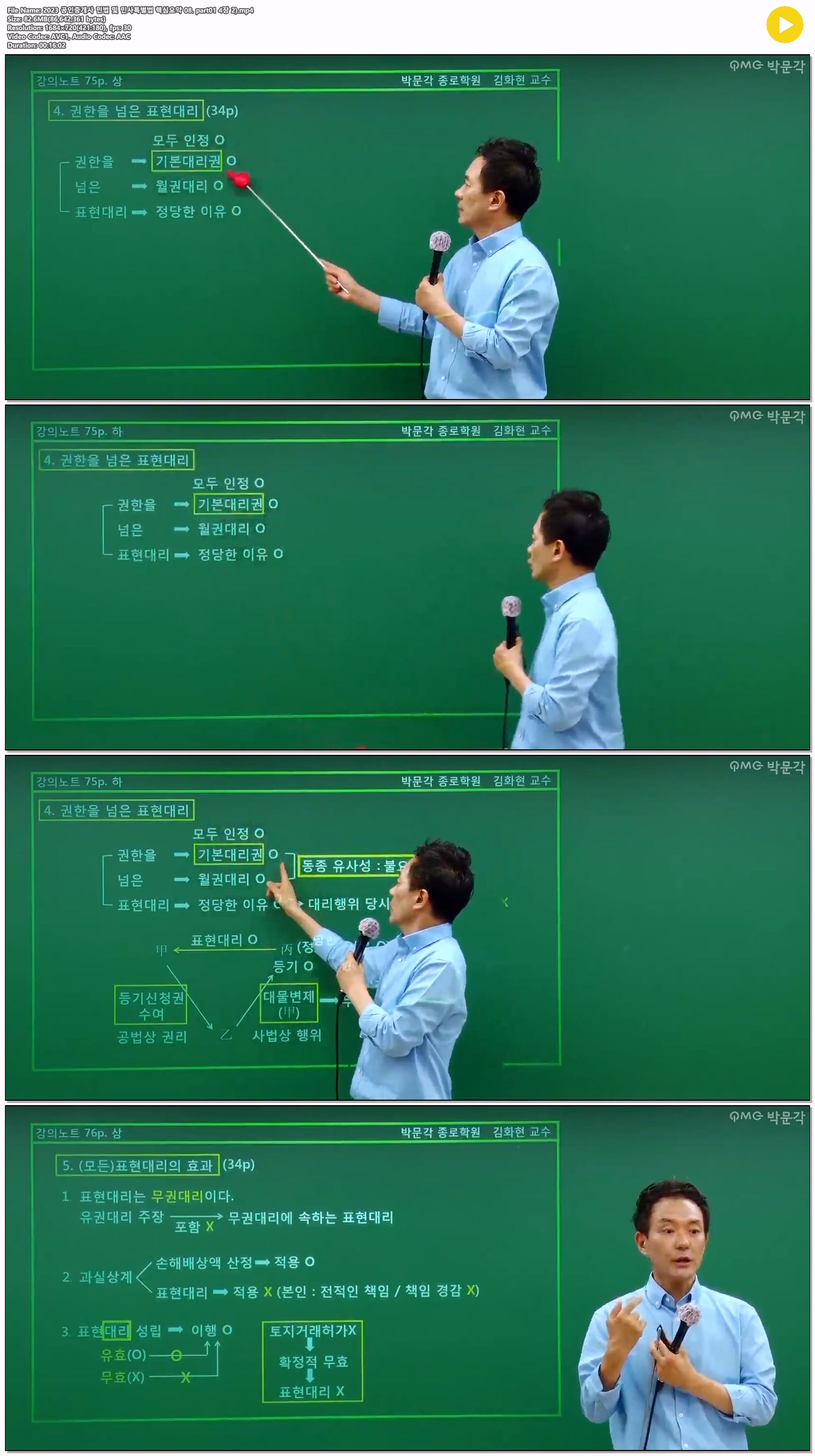 2023 공인중개사 민법 및 민사특별법 핵심요약 08. part01 4장 2)