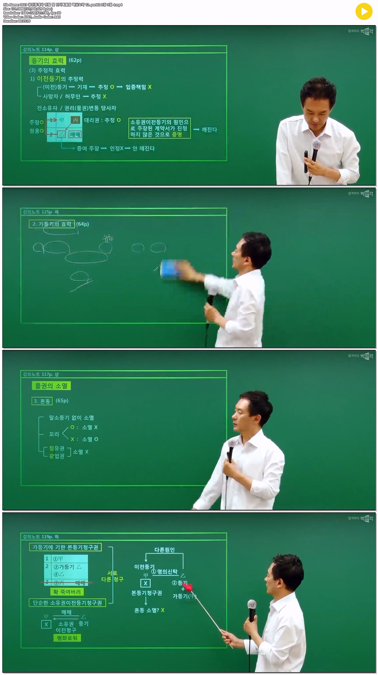 2023 공인중개사 민법 및 민사특별법 핵심요약 12. part02 2장 3절 4