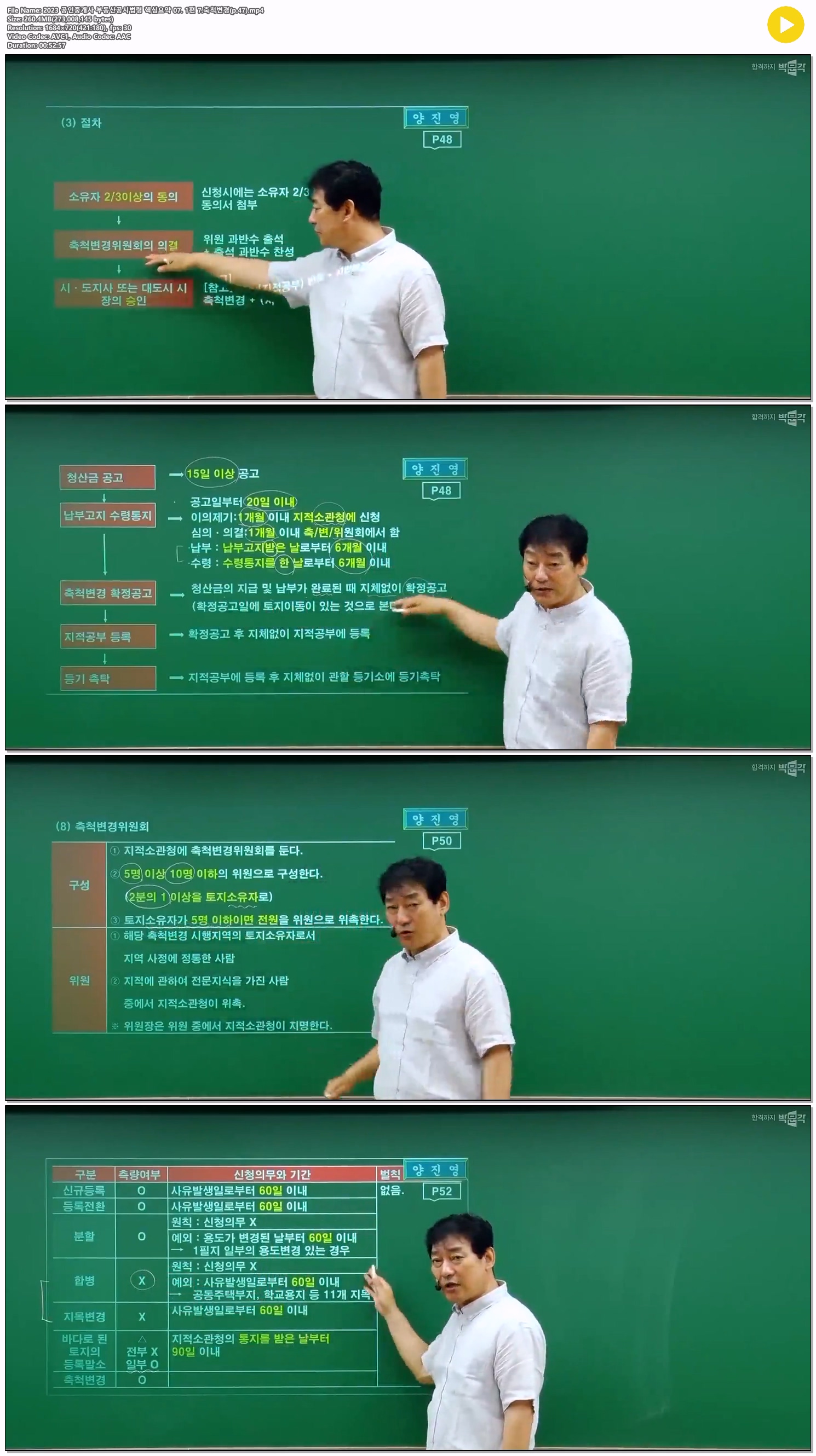 2023 공인중개사 부동산공시법령 핵심요약 07. 1편 7.축척변경(p.47)