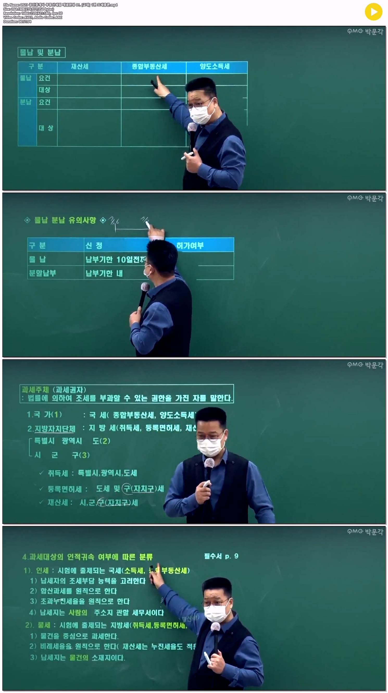2023 공인중개사 부동산세법 개념완성 01. [교재] 1편 조세총론