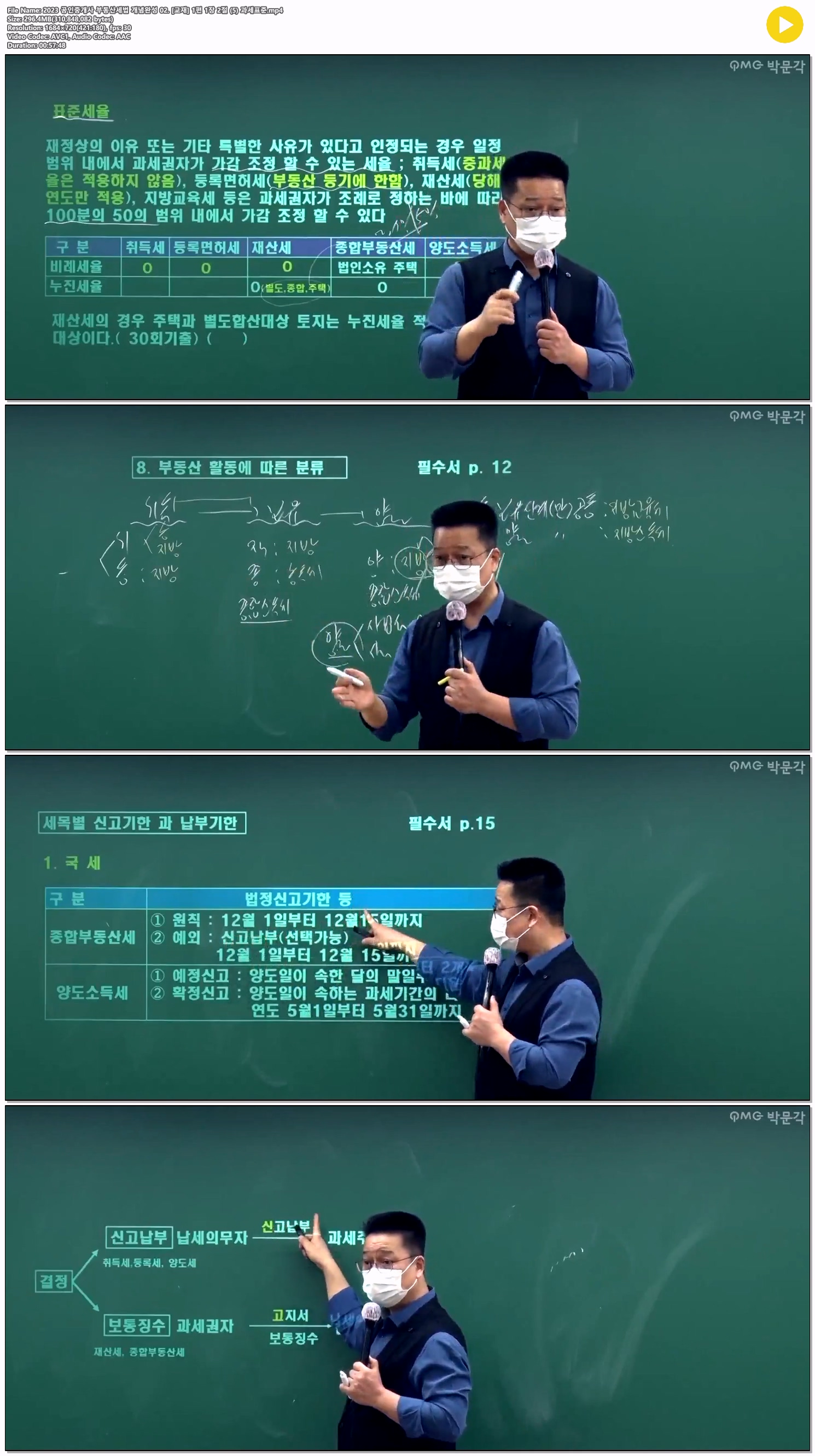 2023 공인중개사 부동산세법 개념완성 02. [교재] 1편 1장 2절 (5)..
