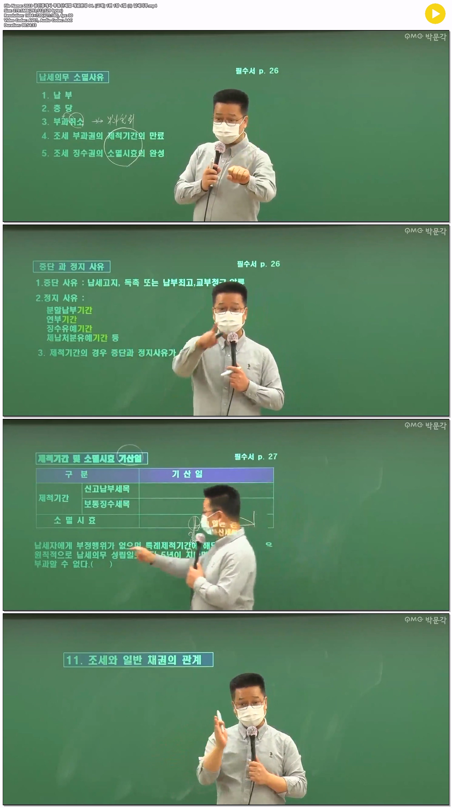 2023 공인중개사 부동산세법 개념완성 04. [교재] 1편 1장 4절 (3)..