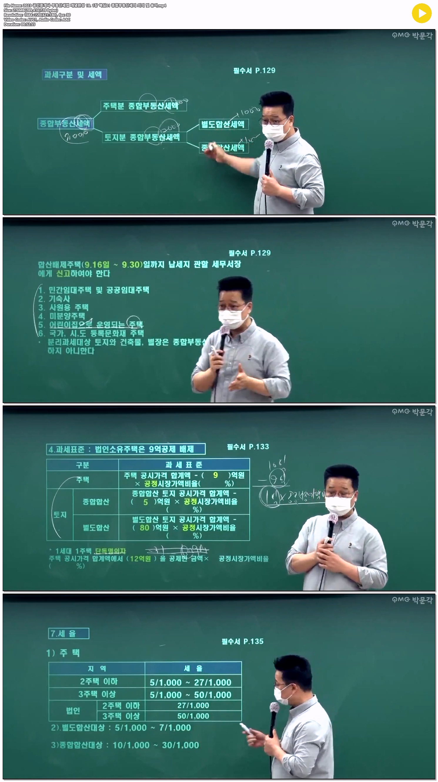 2023 공인중개사 부동산세법 개념완성 18. 1장 핵심01 종합부동산..