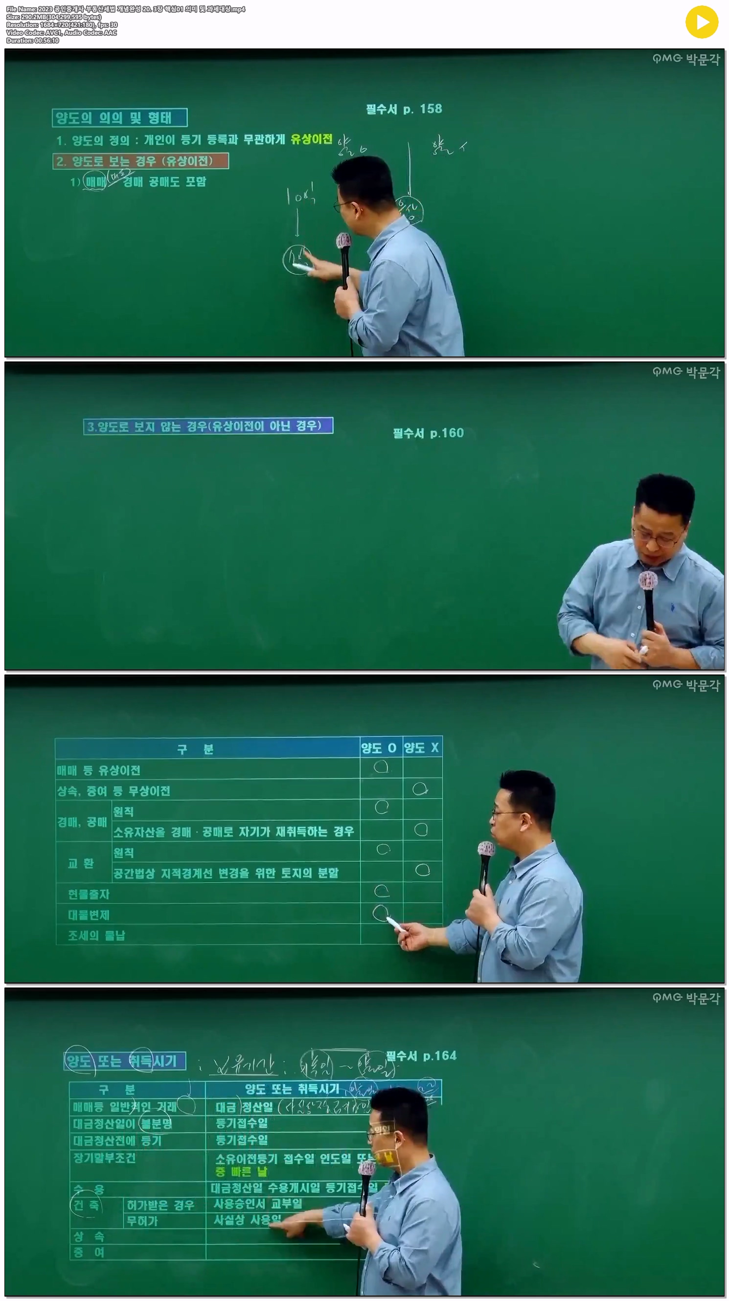 2023 공인중개사 부동산세법 개념완성 20. 3장 핵심01 의미 및 과..