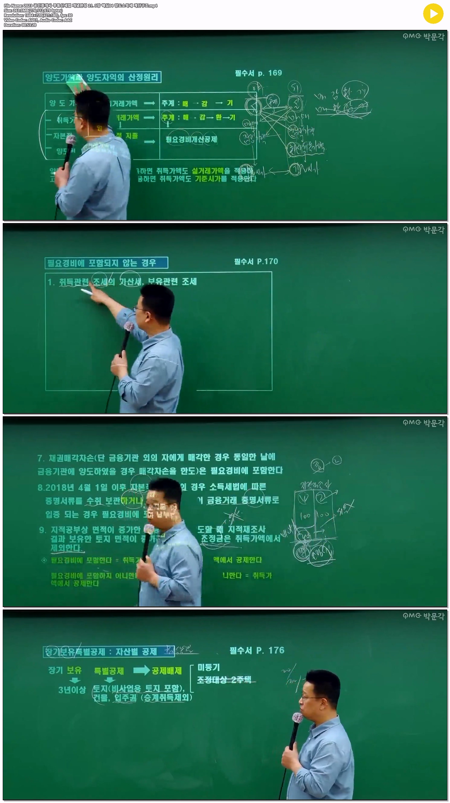 2023 공인중개사 부동산세법 개념완성 21. 3장 핵심04 양도소득세 ..