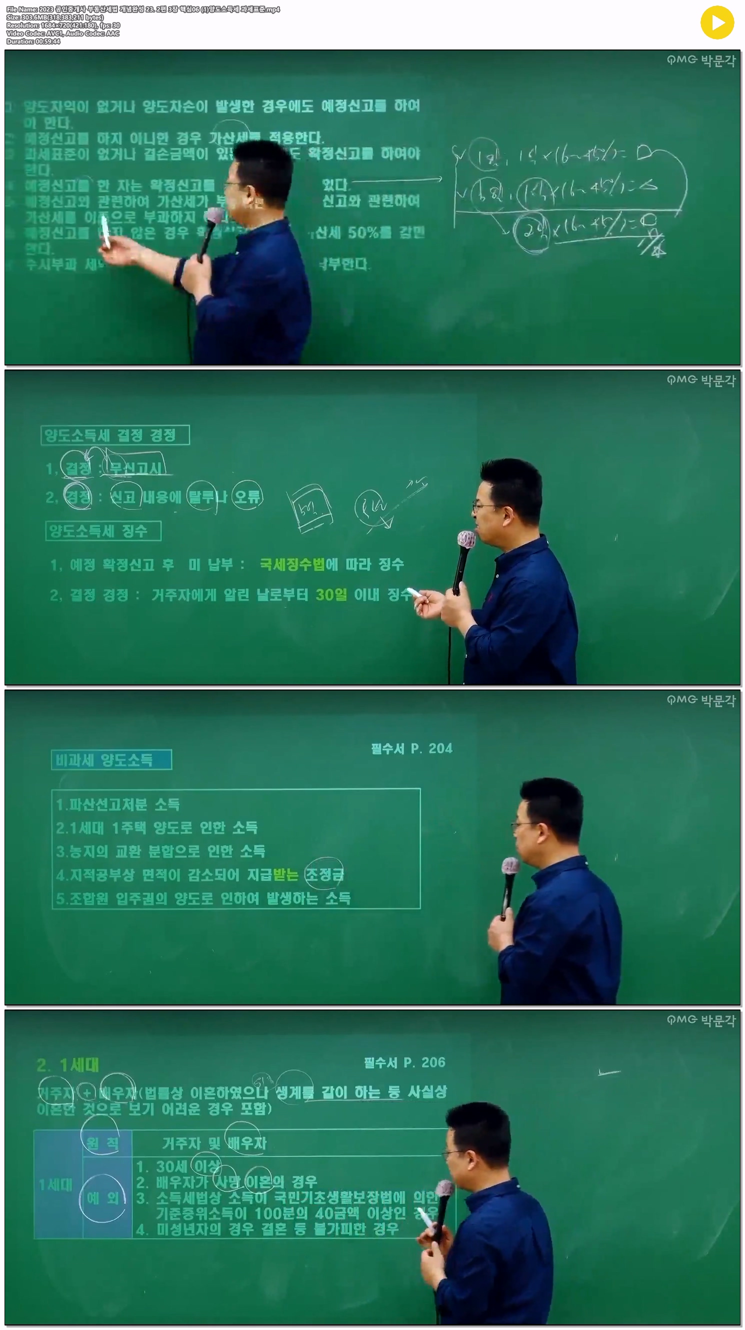 2023 공인중개사 부동산세법 개념완성 23. 2편 3장 핵심06 (1)양도..