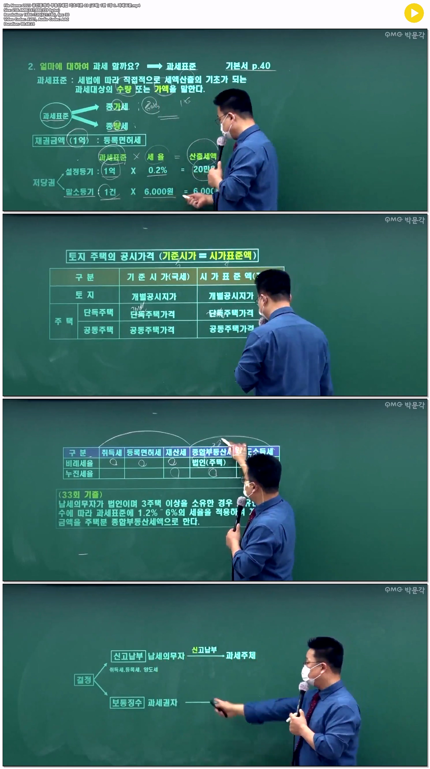 2023 공인중개사 부동산세법 기초이론 03 [교재] 1편 1장 3. 과세..