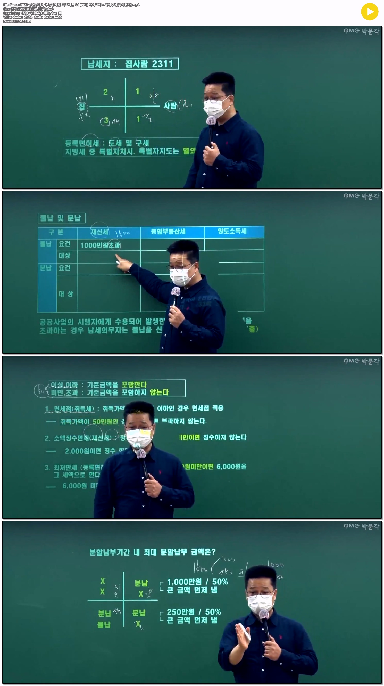 2023 공인중개사 부동산세법 기초이론 04 [PPT] 다시보기 - 과세주..