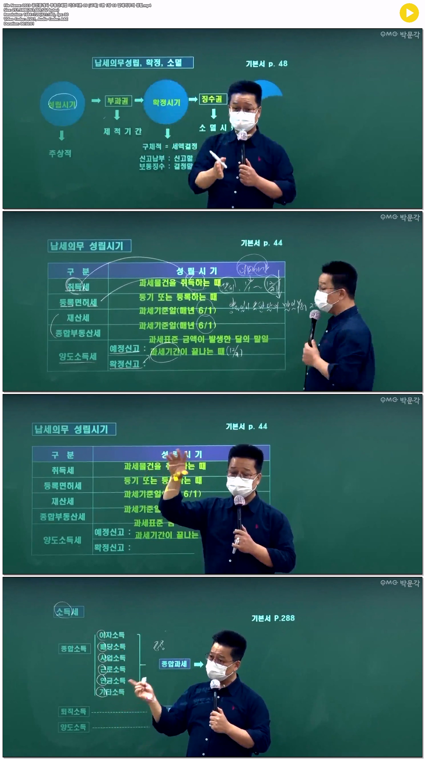 2023 공인중개사 부동산세법 기초이론 05 [교재] 1편 1장 03 납세..