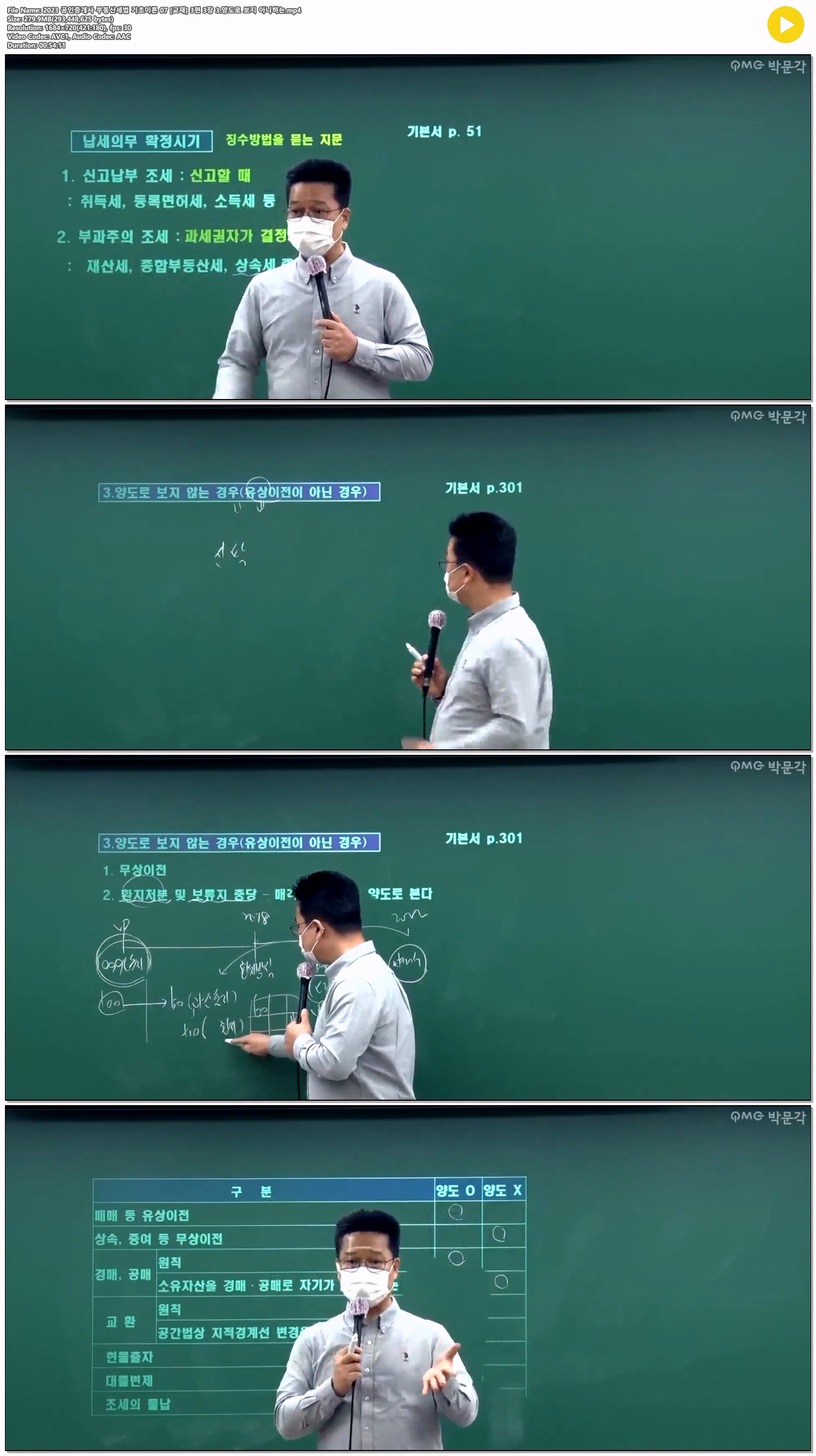 2023 공인중개사 부동산세법 기초이론 07 [교재] 3편 3장 3.양도로..