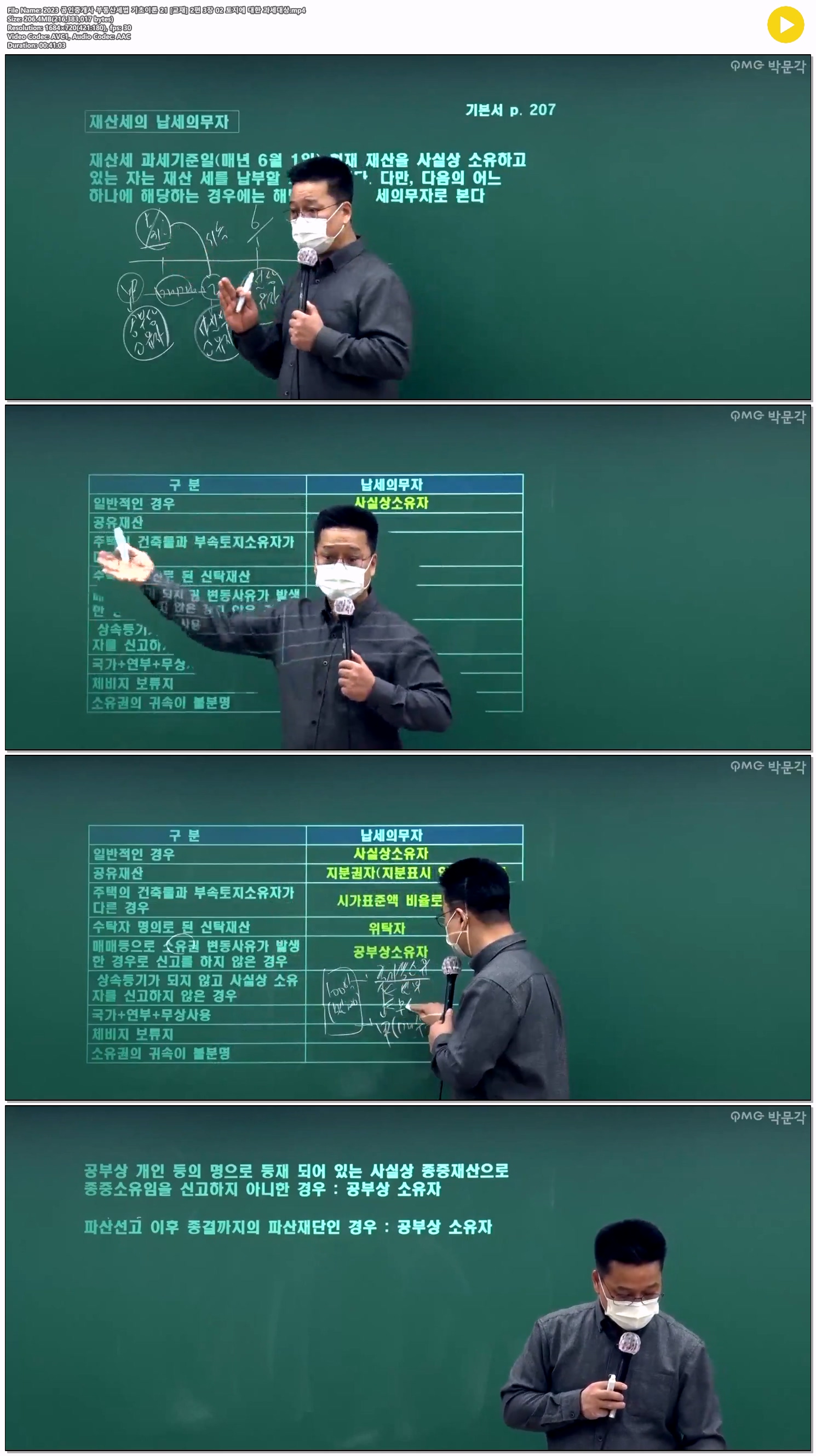 2023 공인중개사 부동산세법 기초이론 21 [교재] 2편 3장 02 토지..