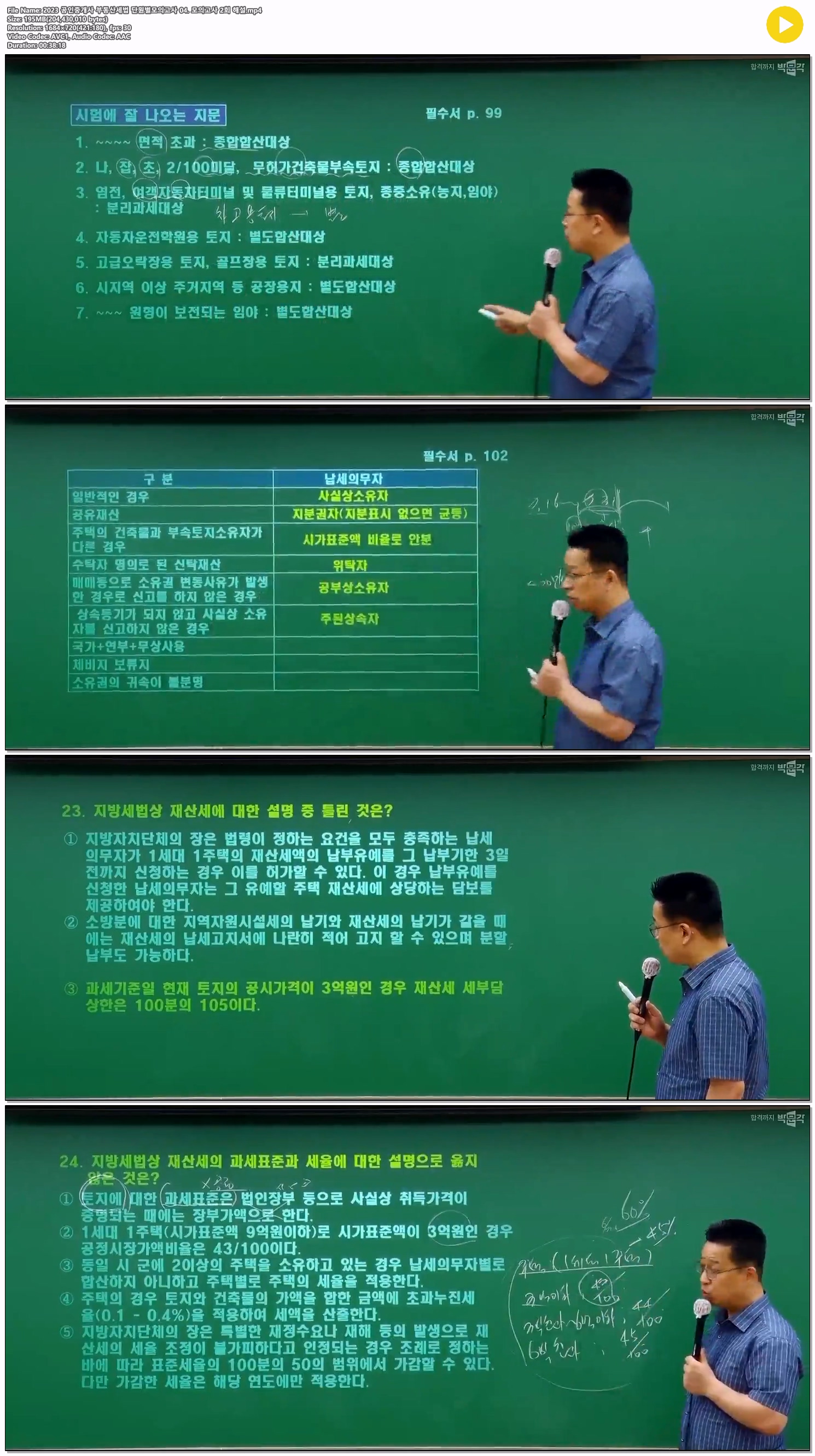 2023 공인중개사 부동산세법 단원별모의고사 04. 모의고사 2회 해설