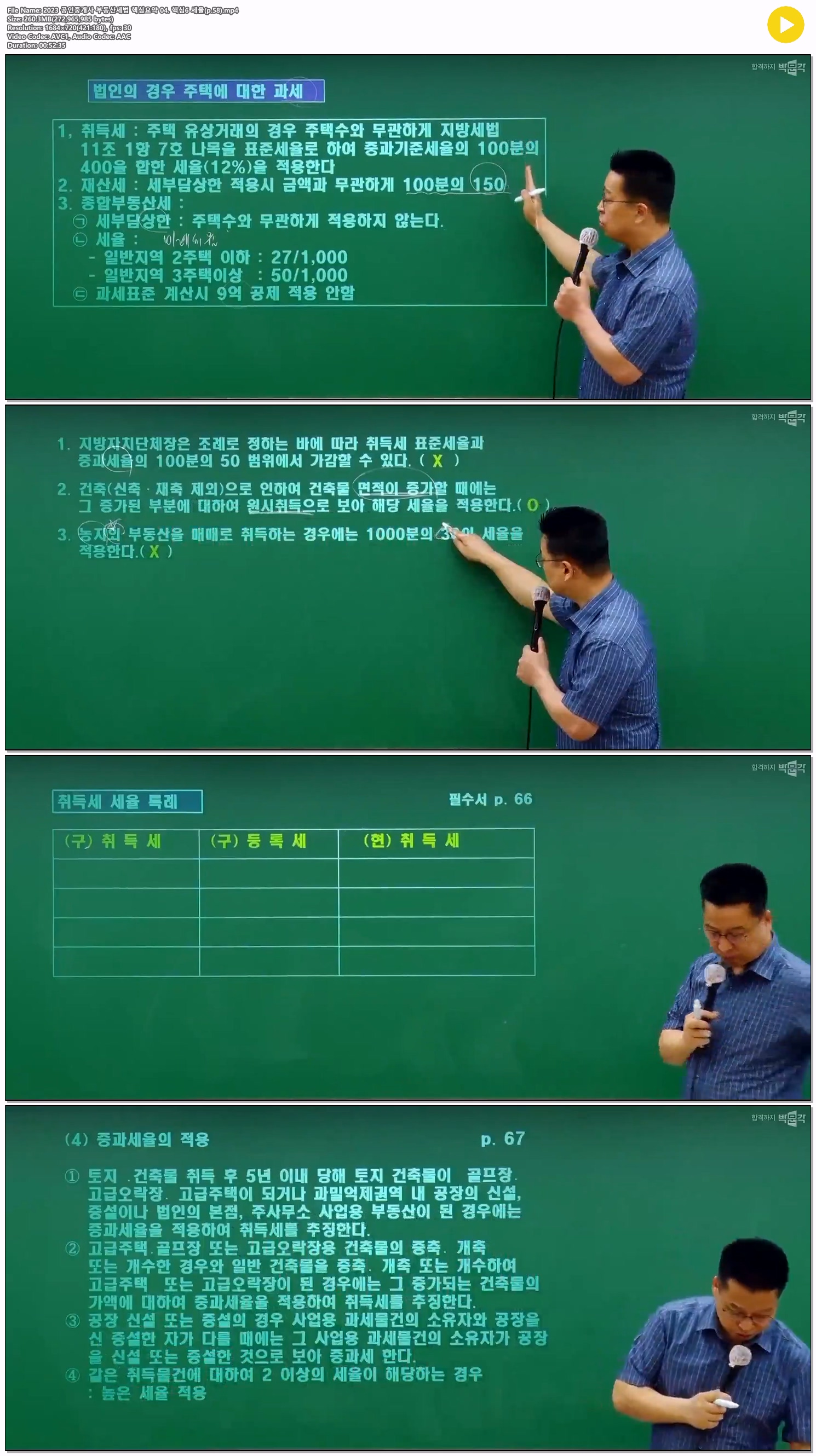 2023 공인중개사 부동산세법 핵심요약 04. 핵심6 세율(p.58)