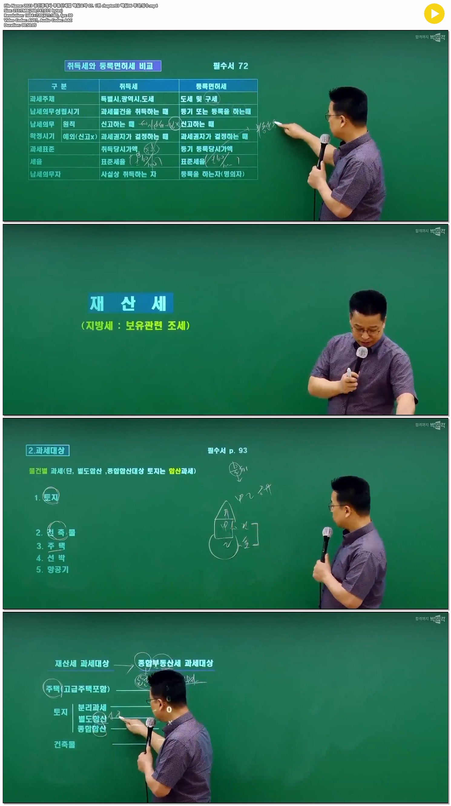 2023 공인중개사 부동산세법 핵심요약 07. 1편 chapter03 핵심06 ..