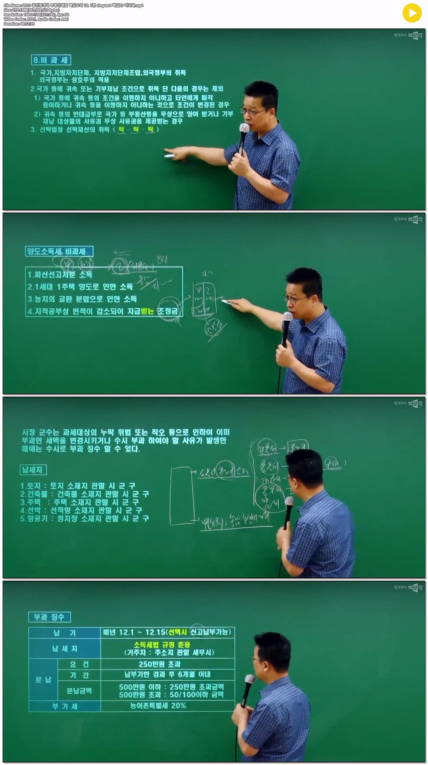2023 공인중개사 부동산세법 핵심요약 10. 1편 chapter4 핵심05 비..