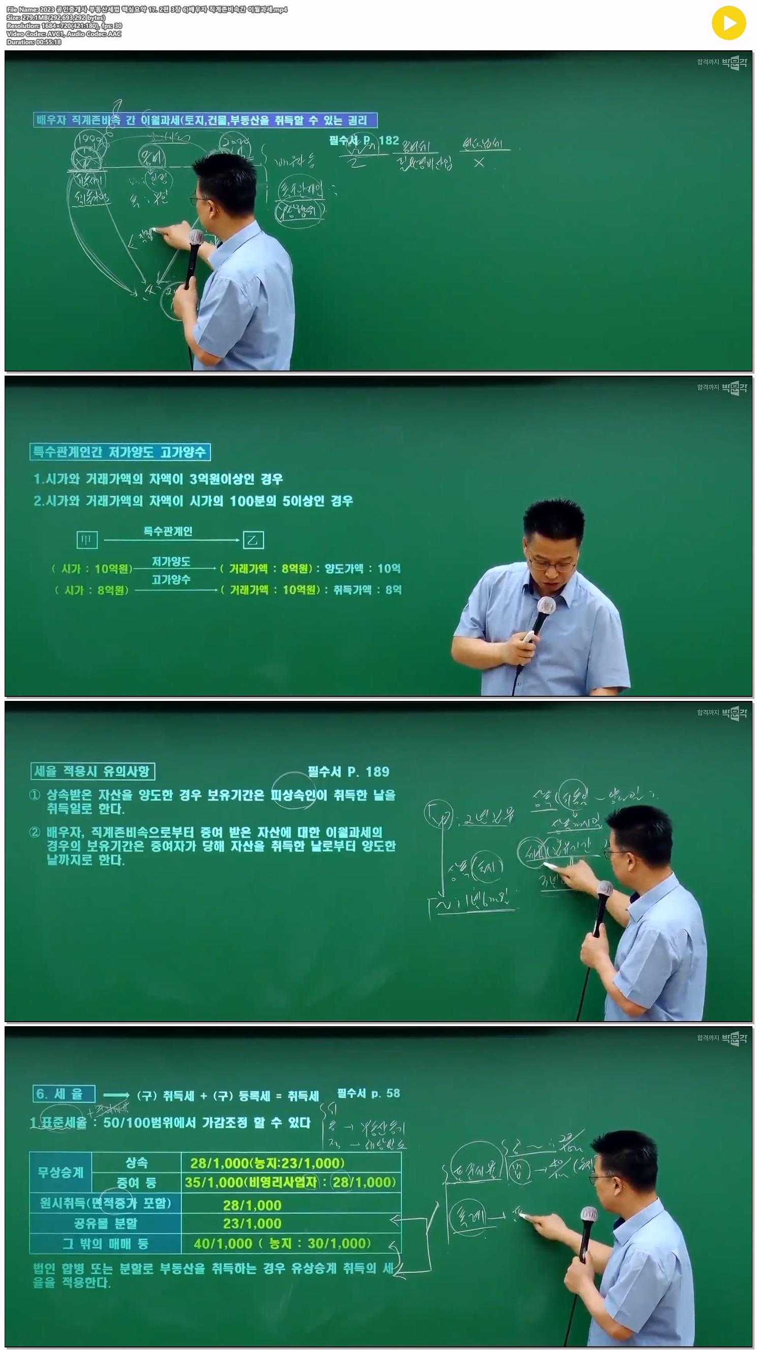 2023 공인중개사 부동산세법 핵심요약 17. 2편 3장 6)배우자 직계..