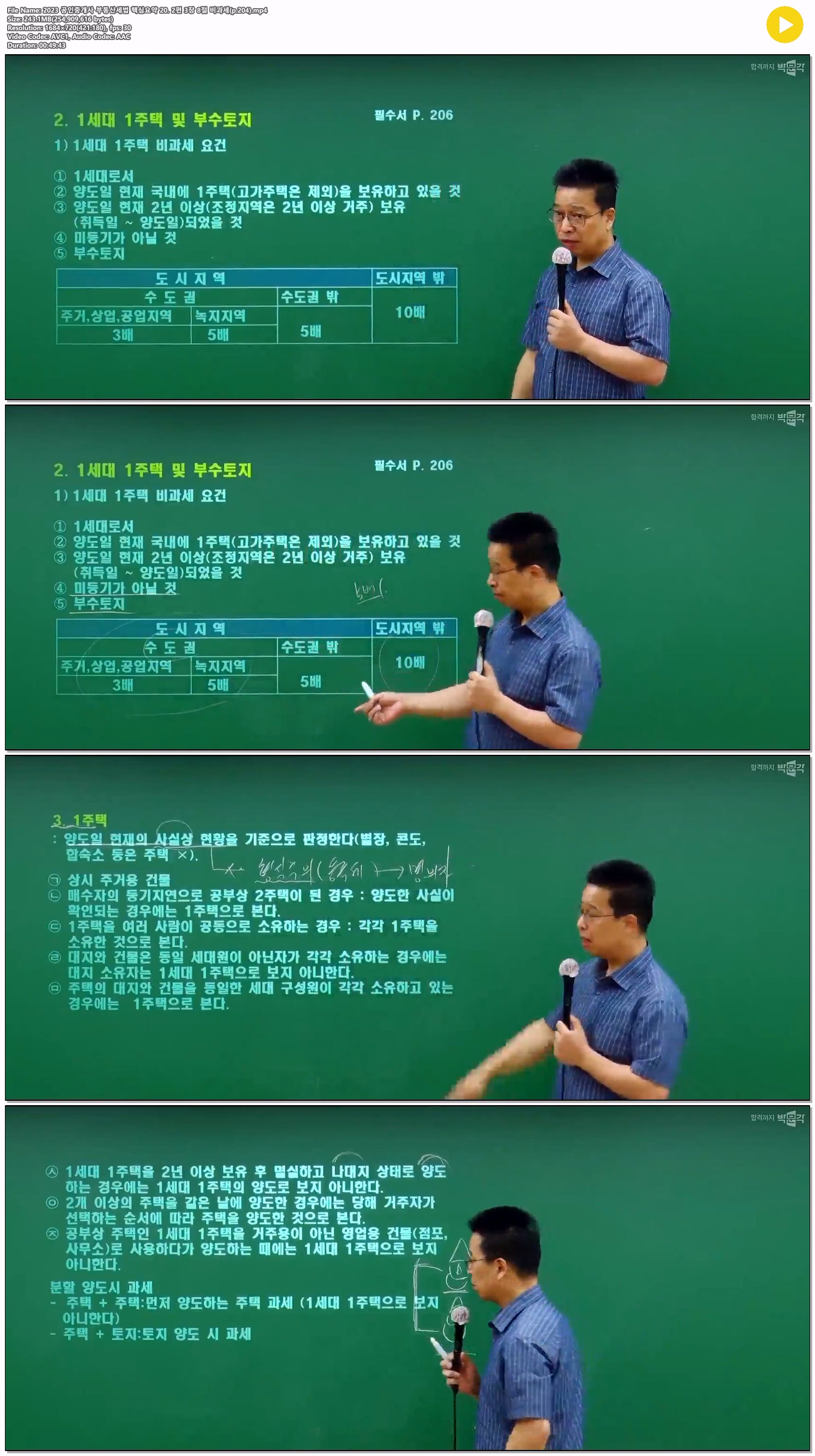 2023 공인중개사 부동산세법 핵심요약 20. 2편 3장 8절 비과세(p.2..