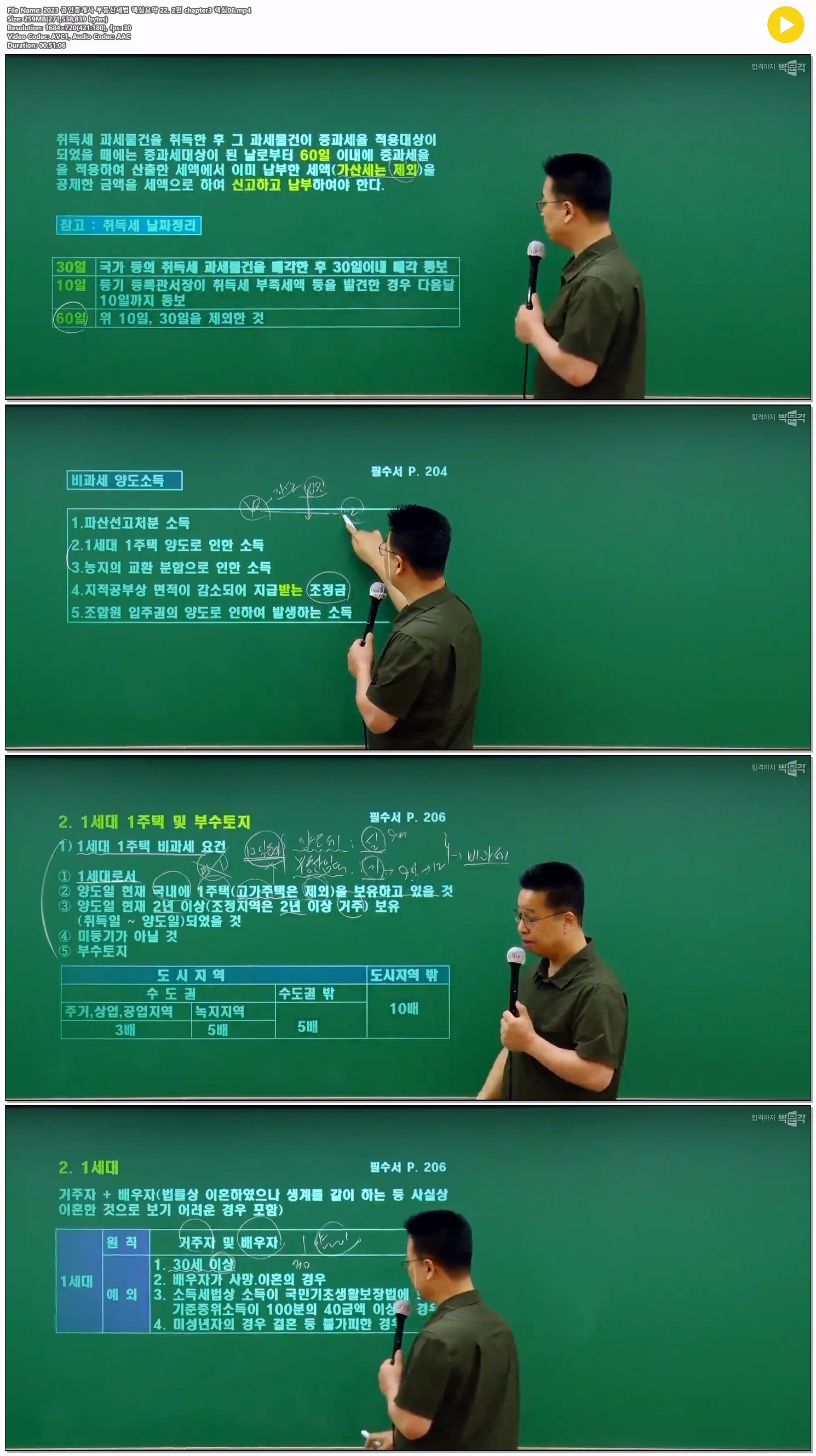 2023 공인중개사 부동산세법 핵심요약 22. 2편 chapter3 핵심06