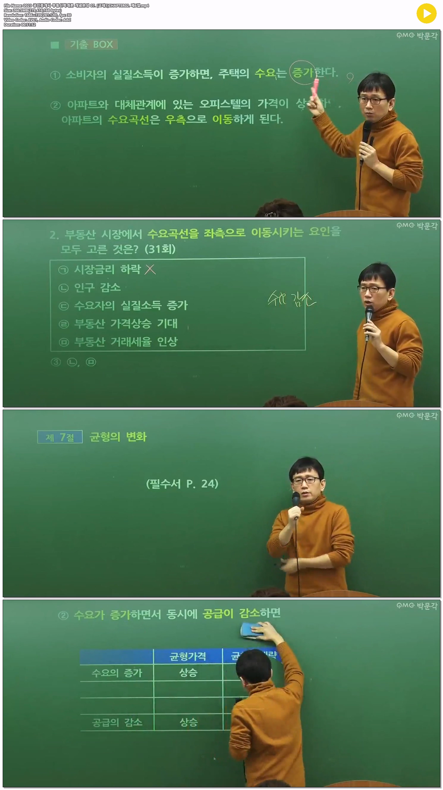 2023 공인중개사 부동산학개론 개념완성 07. [교재1]CHAPTER02. 제..