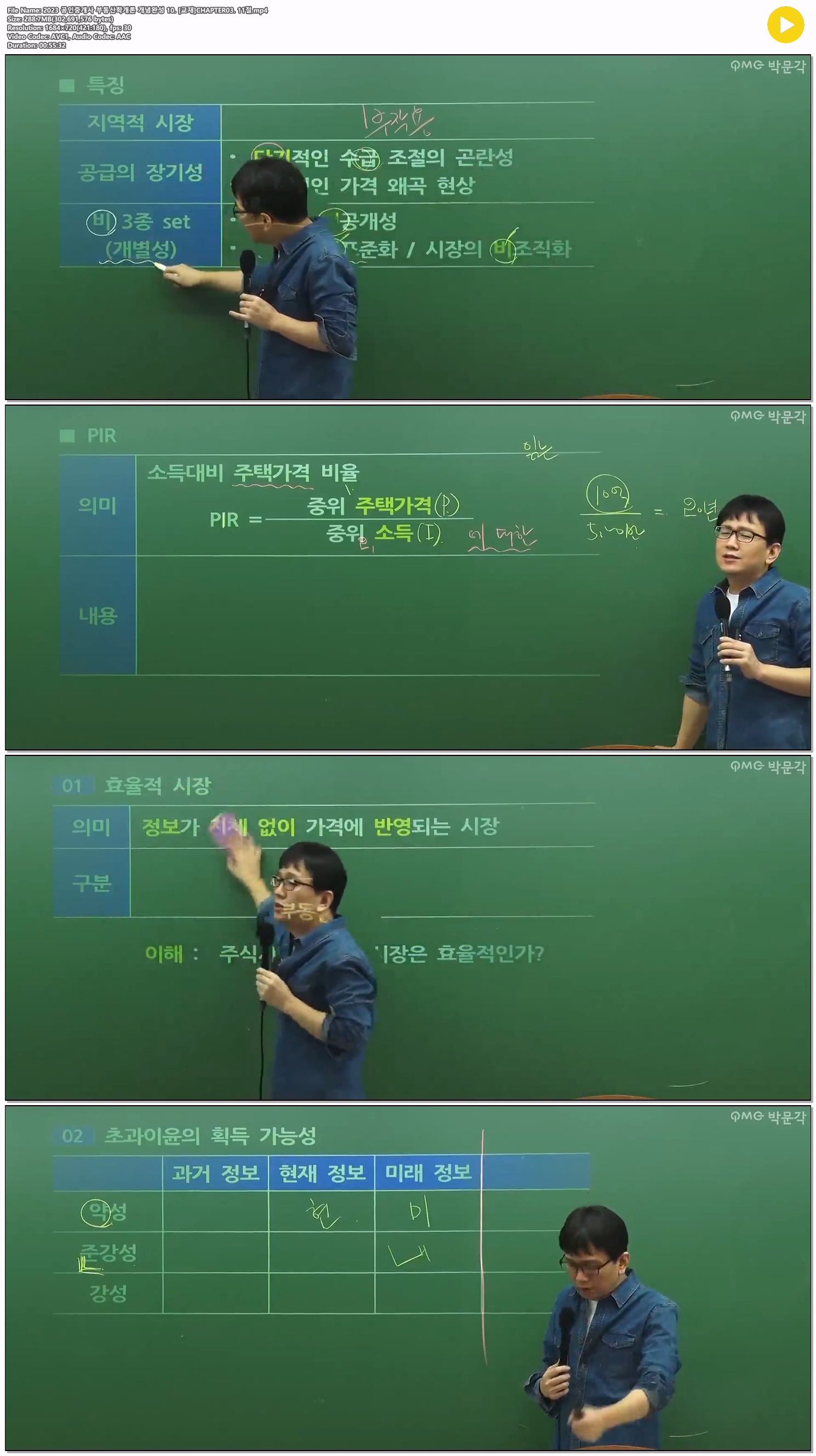 2023 공인중개사 부동산학개론 개념완성 10. [교재]CHAPTER03. 11절