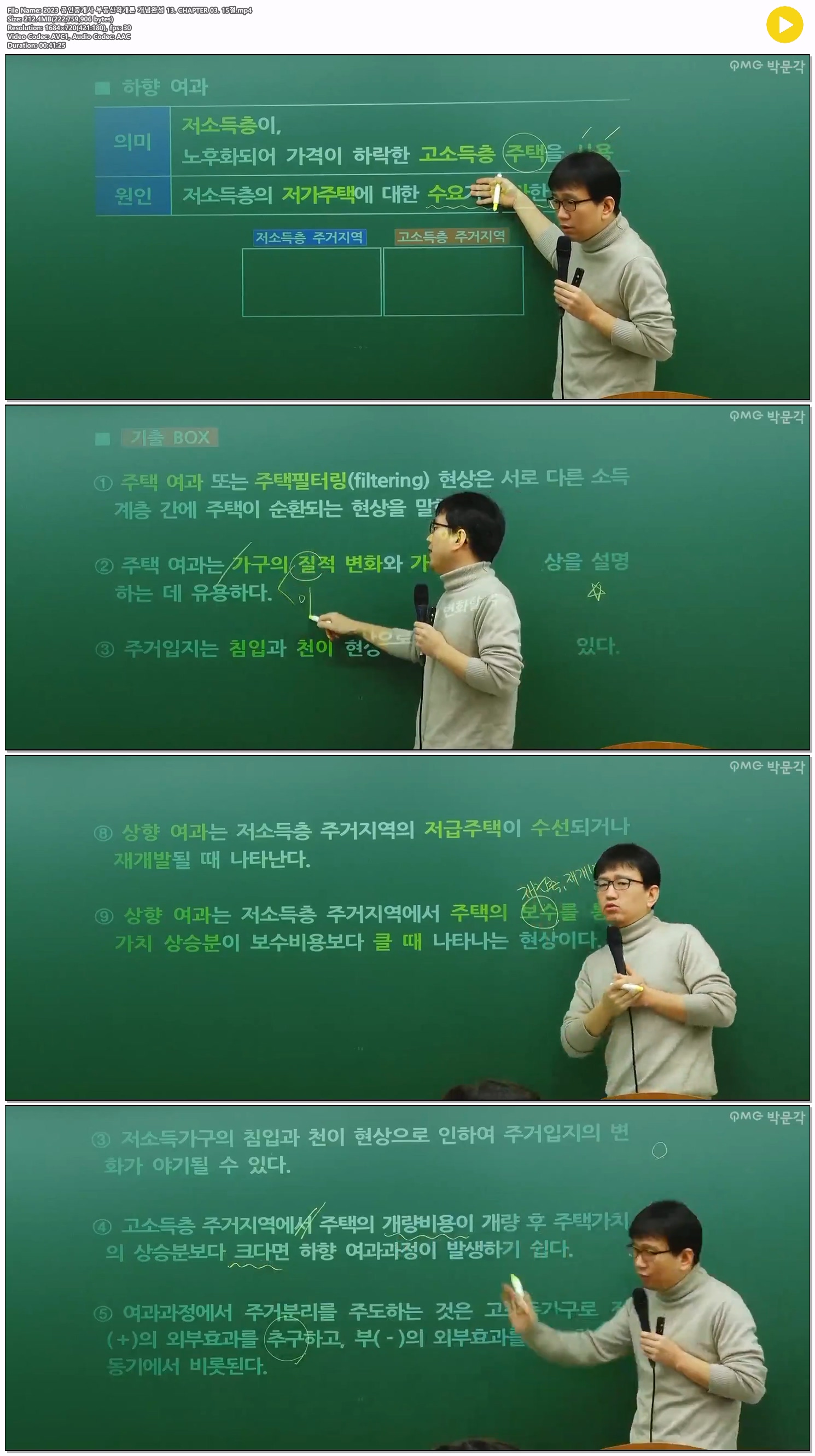 2023 공인중개사 부동산학개론 개념완성 13. CHAPTER 03. 15절