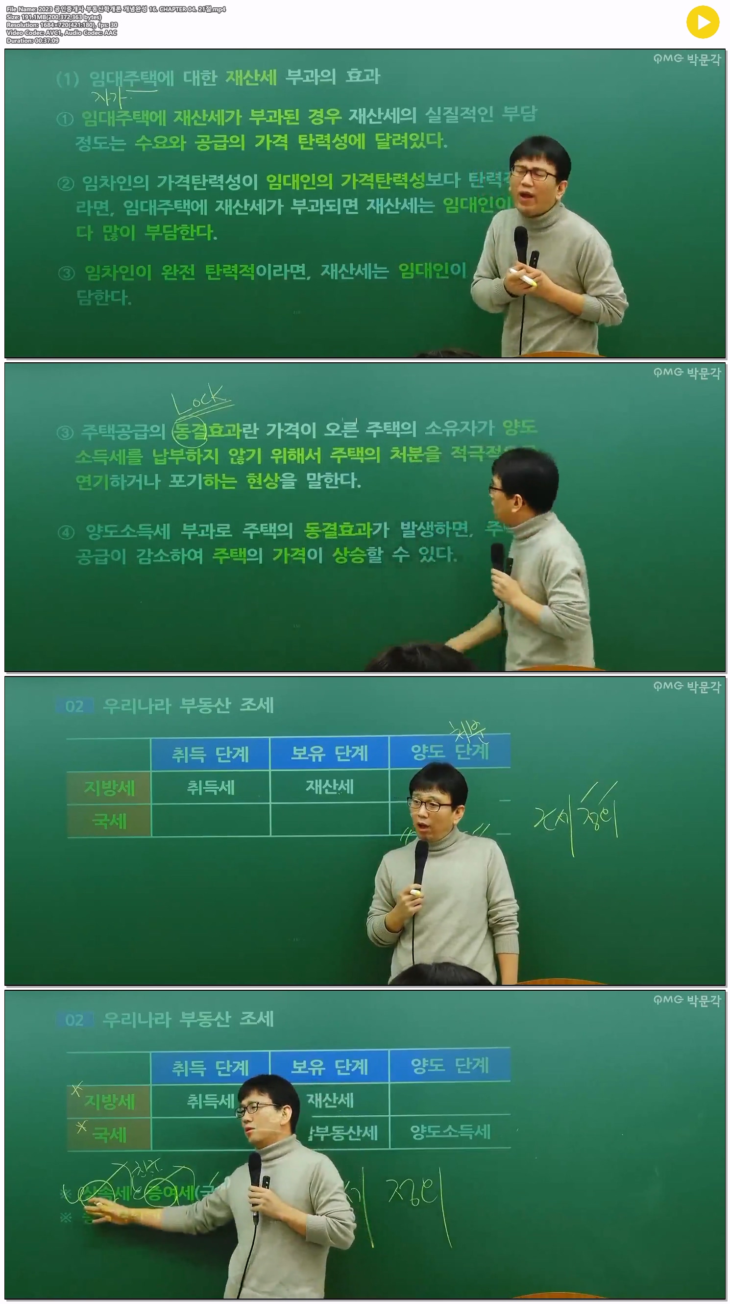 2023 공인중개사 부동산학개론 개념완성 16. CHAPTER 04. 21절