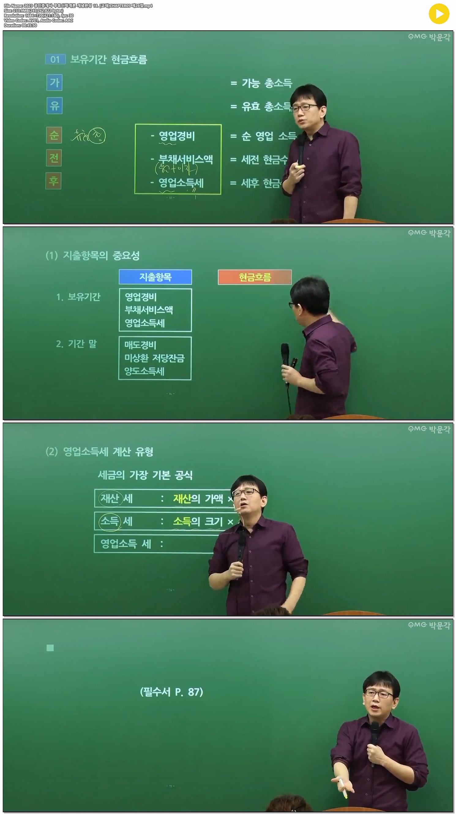 2023 공인중개사 부동산학개론 개념완성 18. [교재]CHAPTER05 제28절