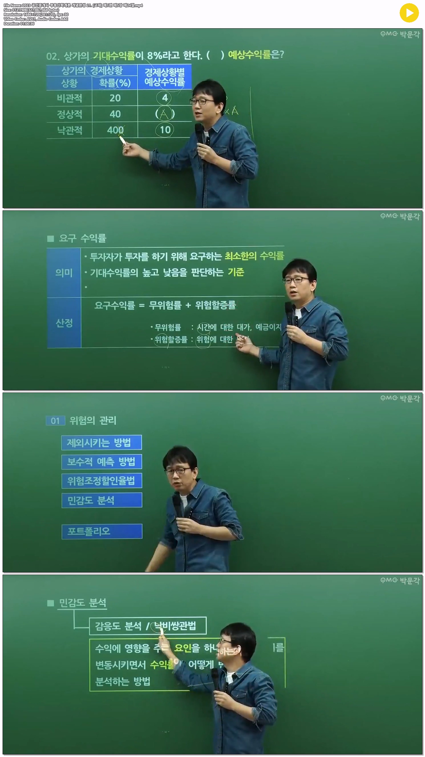 2023 공인중개사 부동산학개론 개념완성 21. [교재] 제1편 제5장 ..
