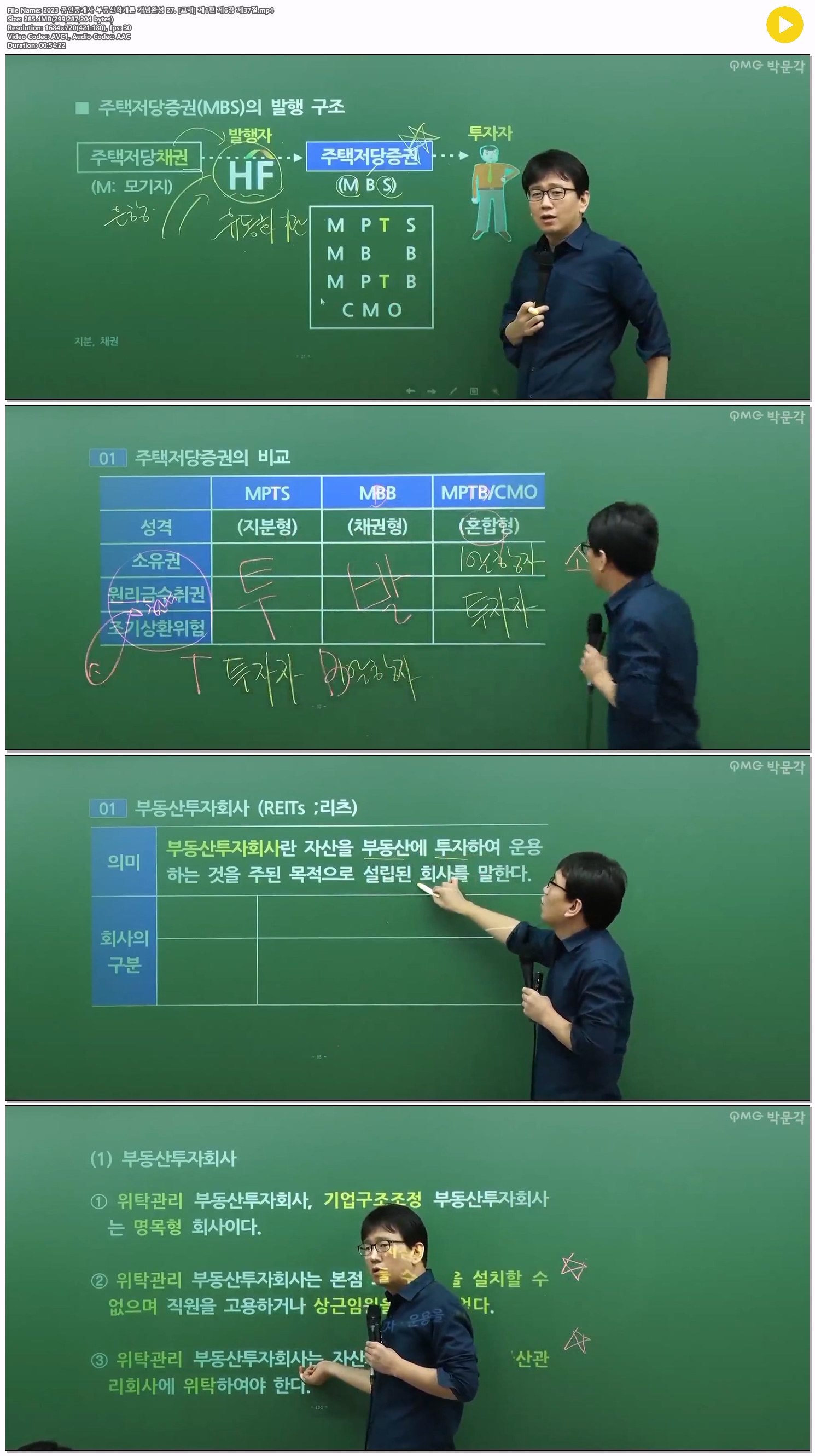 2023 공인중개사 부동산학개론 개념완성 27. [교재] 제1편 제6장 ..