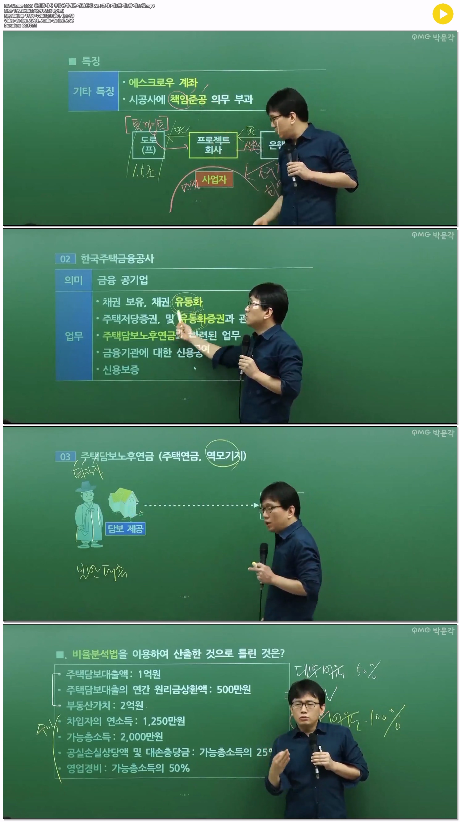 2023 공인중개사 부동산학개론 개념완성 28. [교재] 제1편 제6장 ..