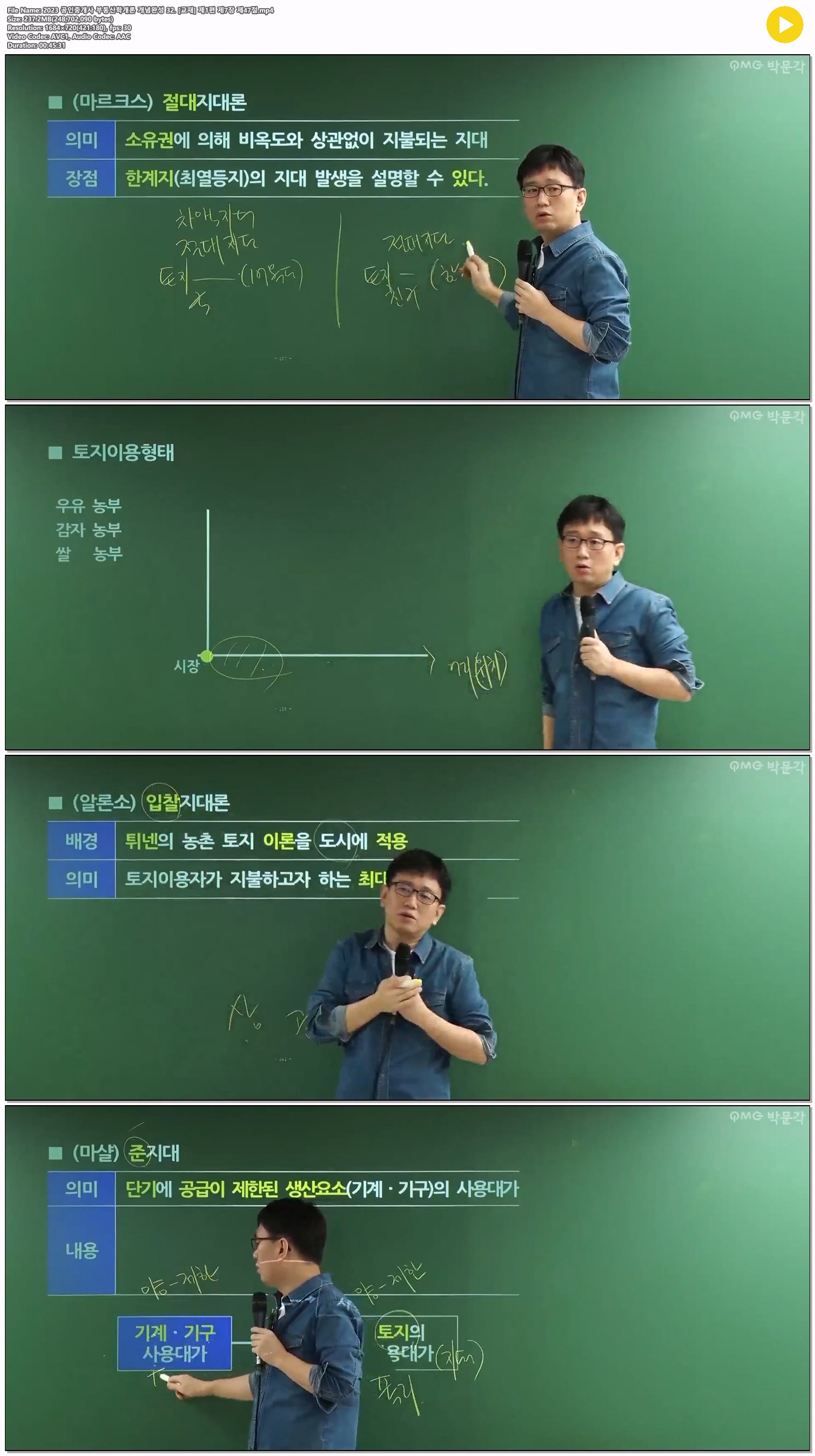 2023 공인중개사 부동산학개론 개념완성 32. [교재] 제1편 제7장 ..