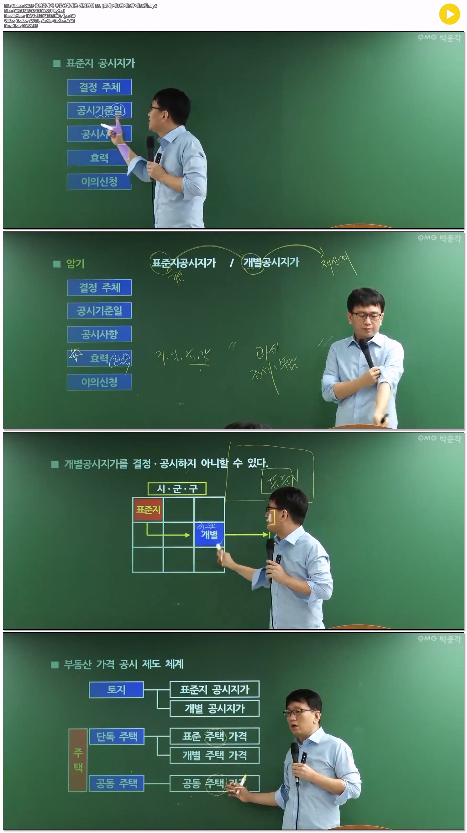 2023 공인중개사 부동산학개론 개념완성 35. [교재] 제1편 제9장 ..
