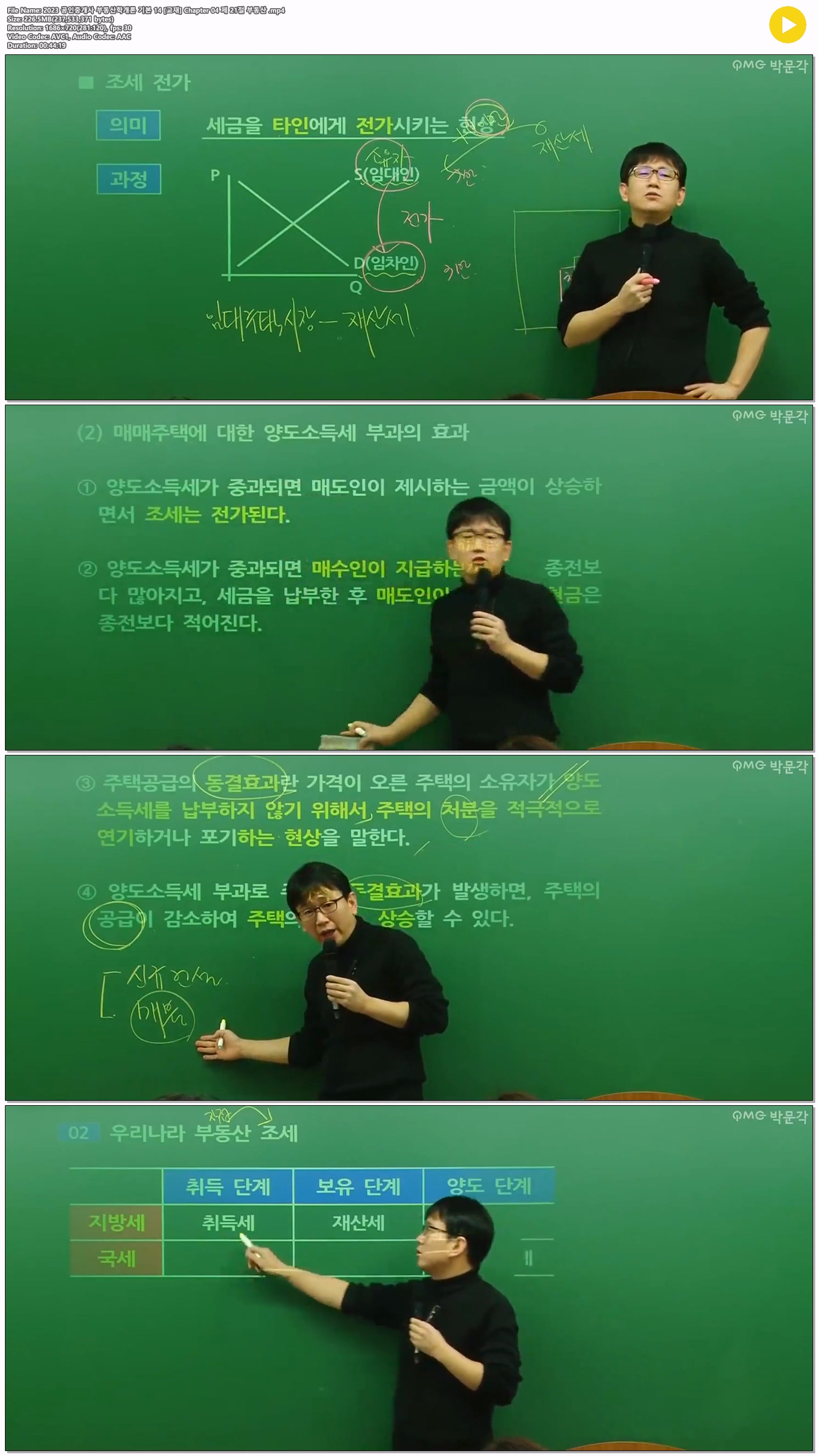 2023 공인중개사 부동산학개론 기본 14 [교재] Chapter 04 제 21절..