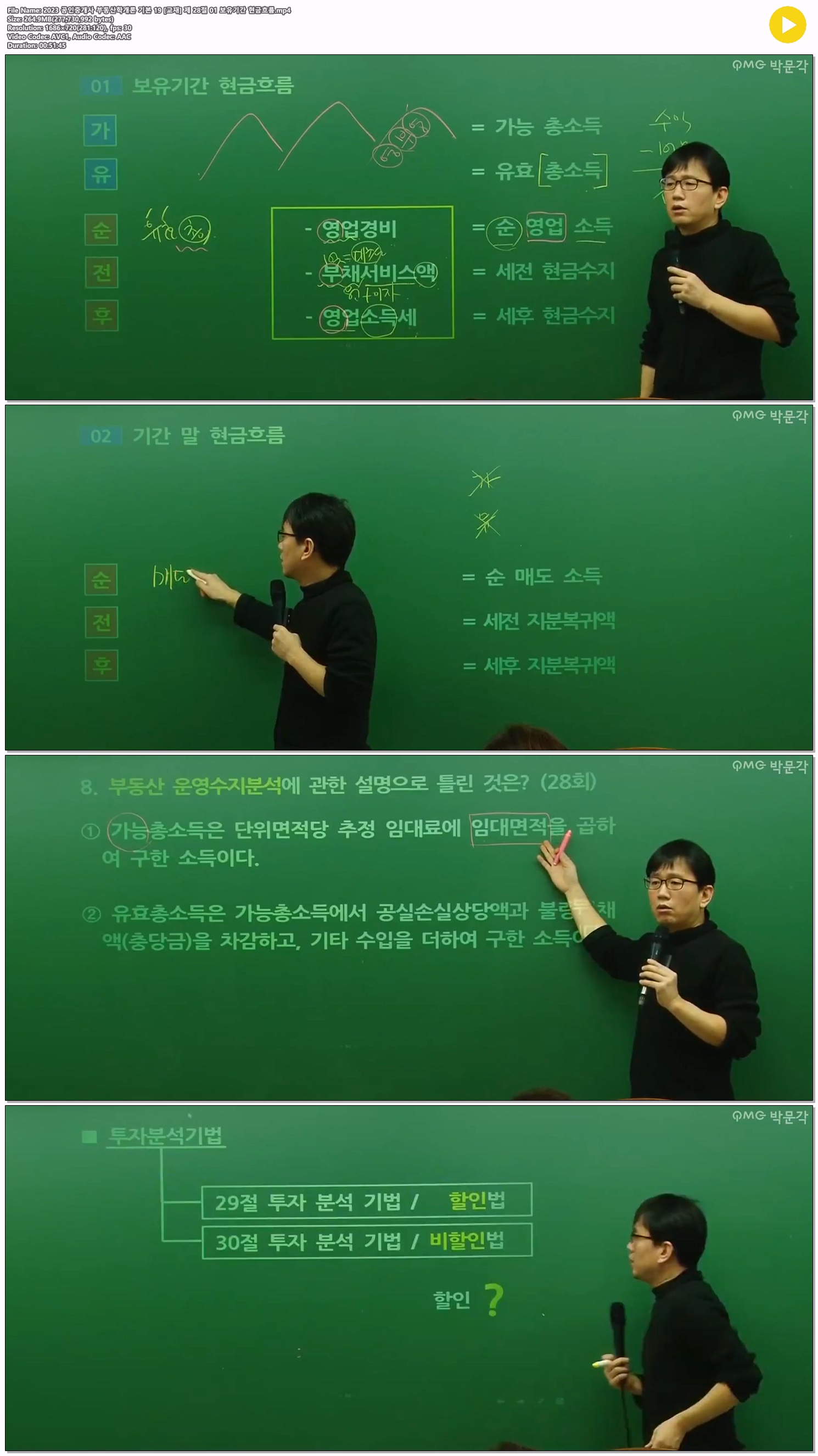 2023 공인중개사 부동산학개론 기본 19 [교재] 제 28절 01 보유기..