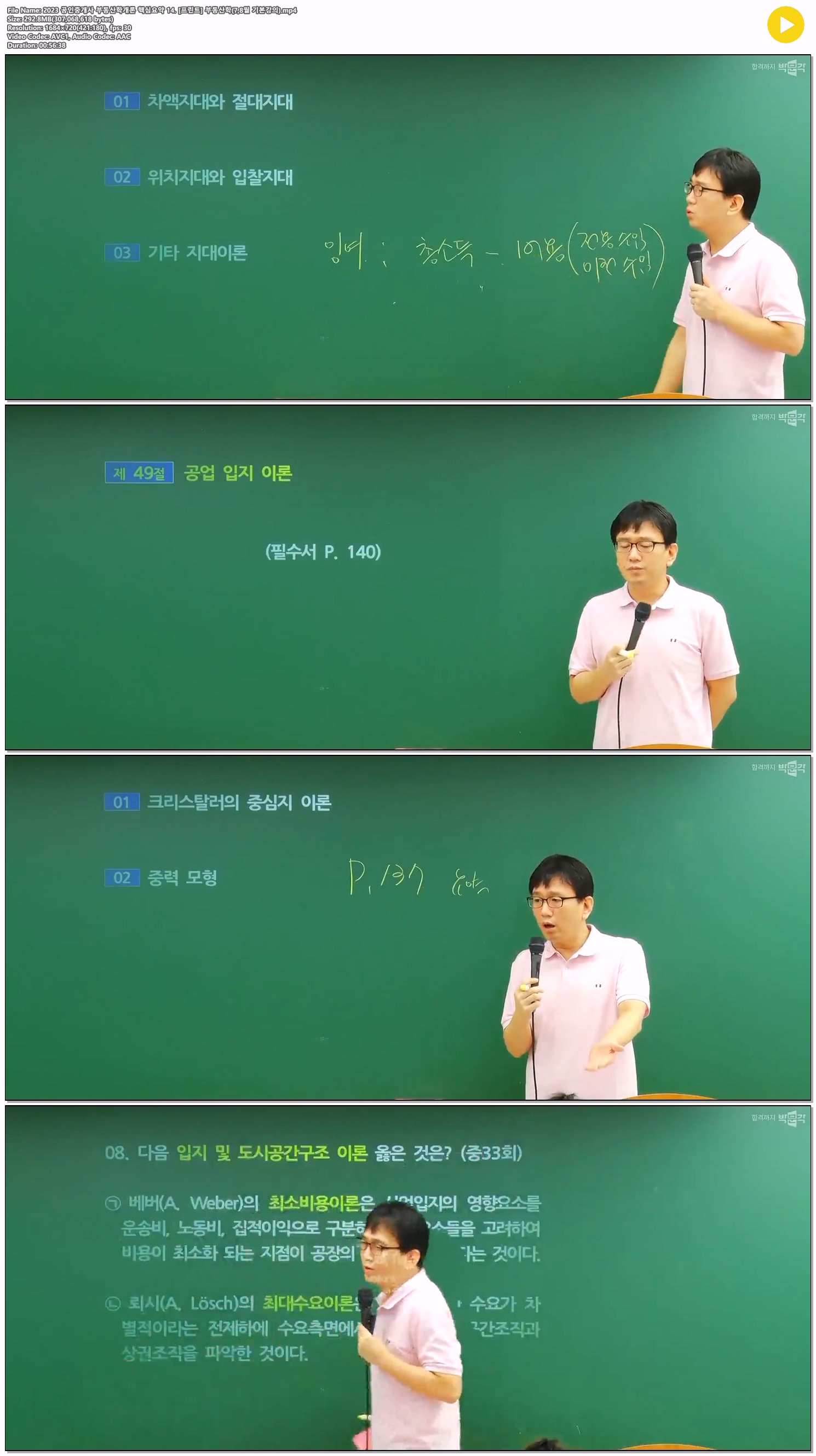 2023 공인중개사 부동산학개론 핵심요약 14. [프린트] 부동산학(7,..