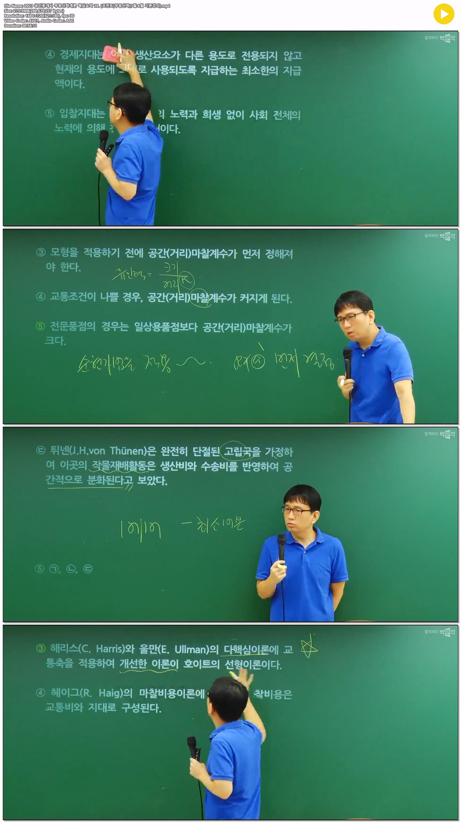 2023 공인중개사 부동산학개론 핵심요약 28. [프린트]부동산학(7월..