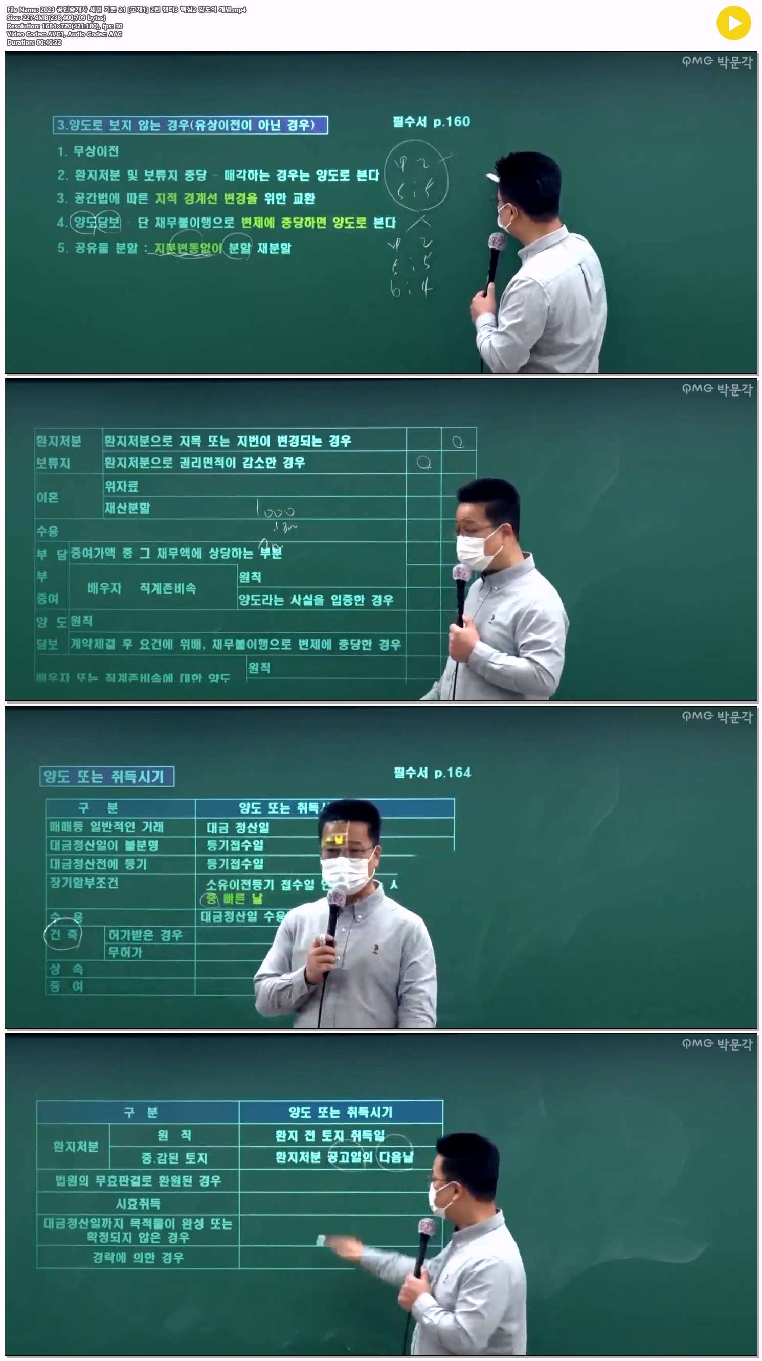 2023 공인중개사 세법 기본 21 [교재1] 2편 챕터3 핵심2 양도의 개념