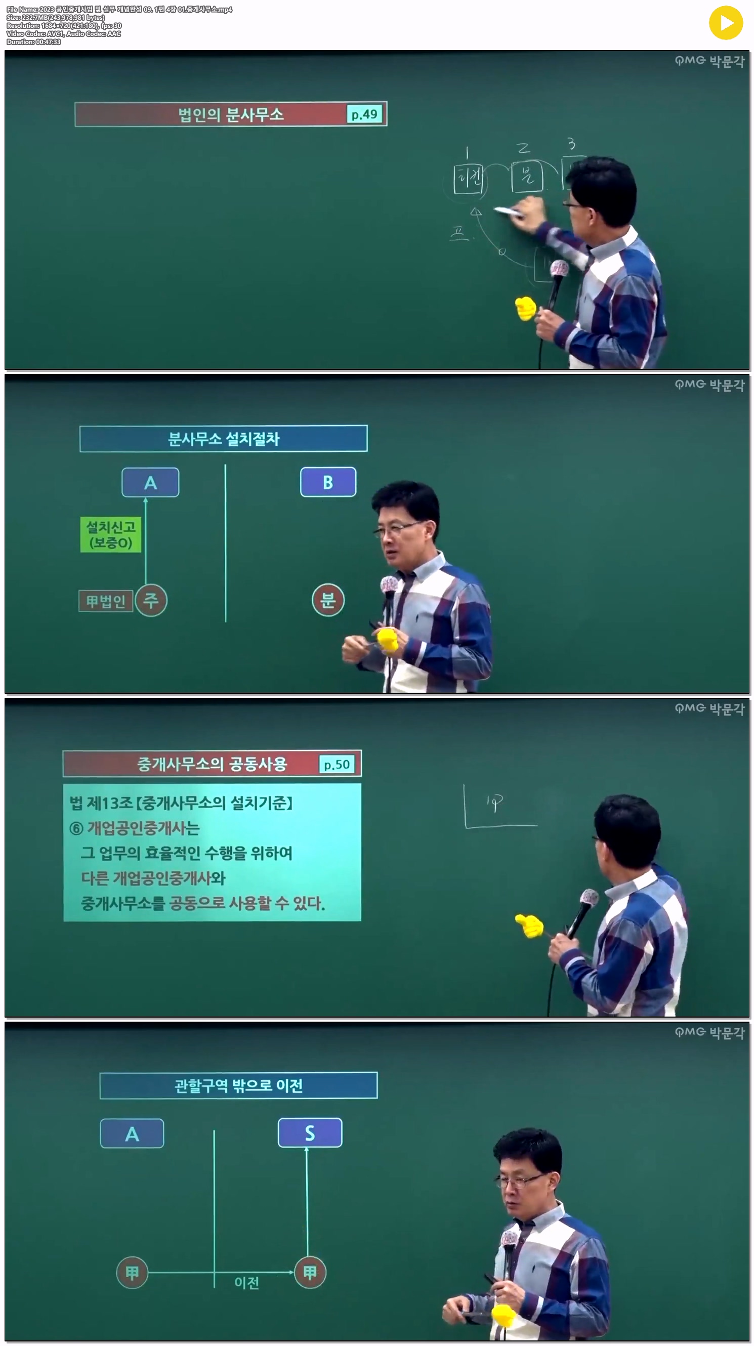 2023 공인중개사법 및 실무 개념완성 09. 1편 4장 01.중개사무소