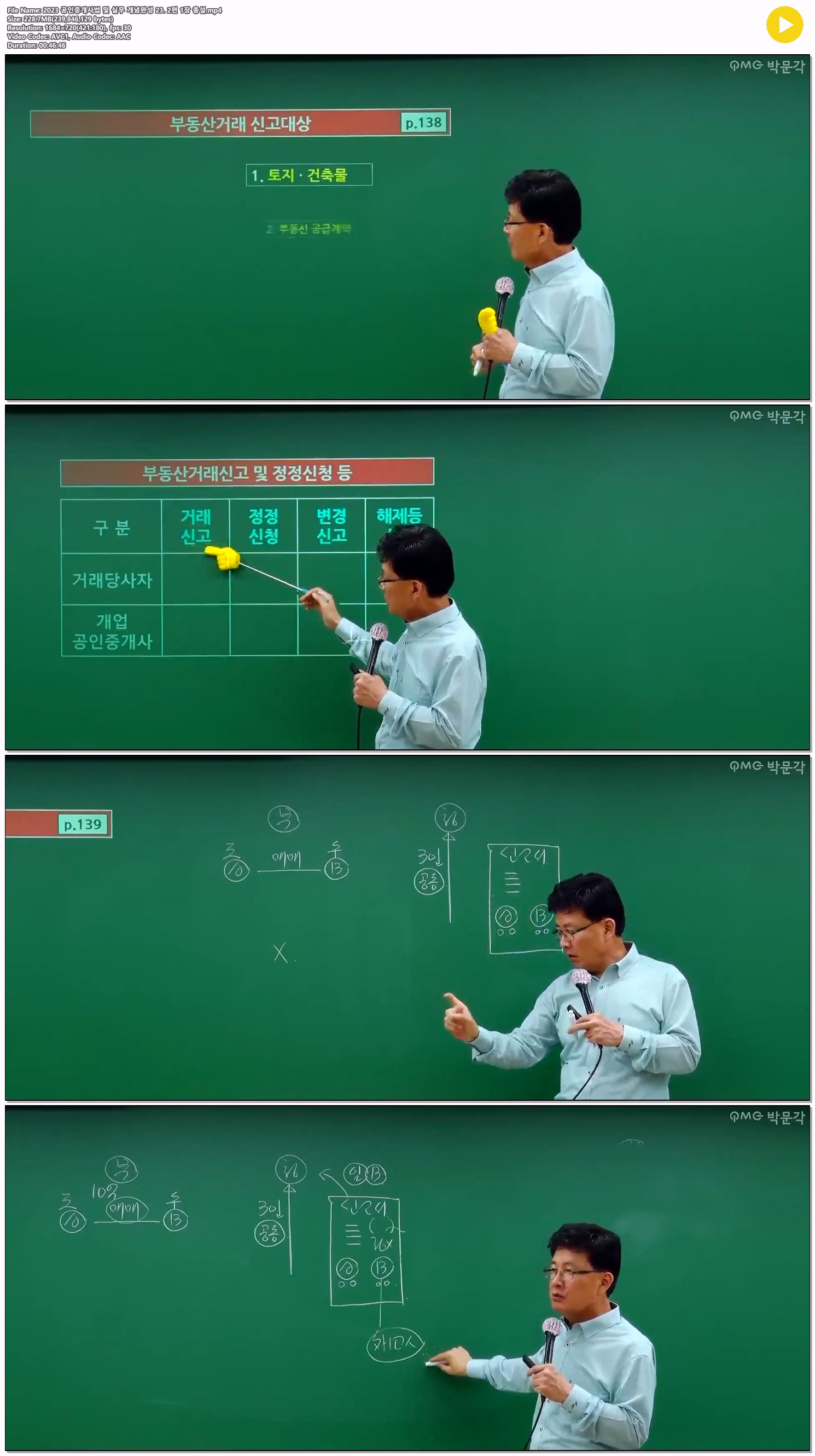 2023 공인중개사법 및 실무 개념완성 23. 2편 1장 총설