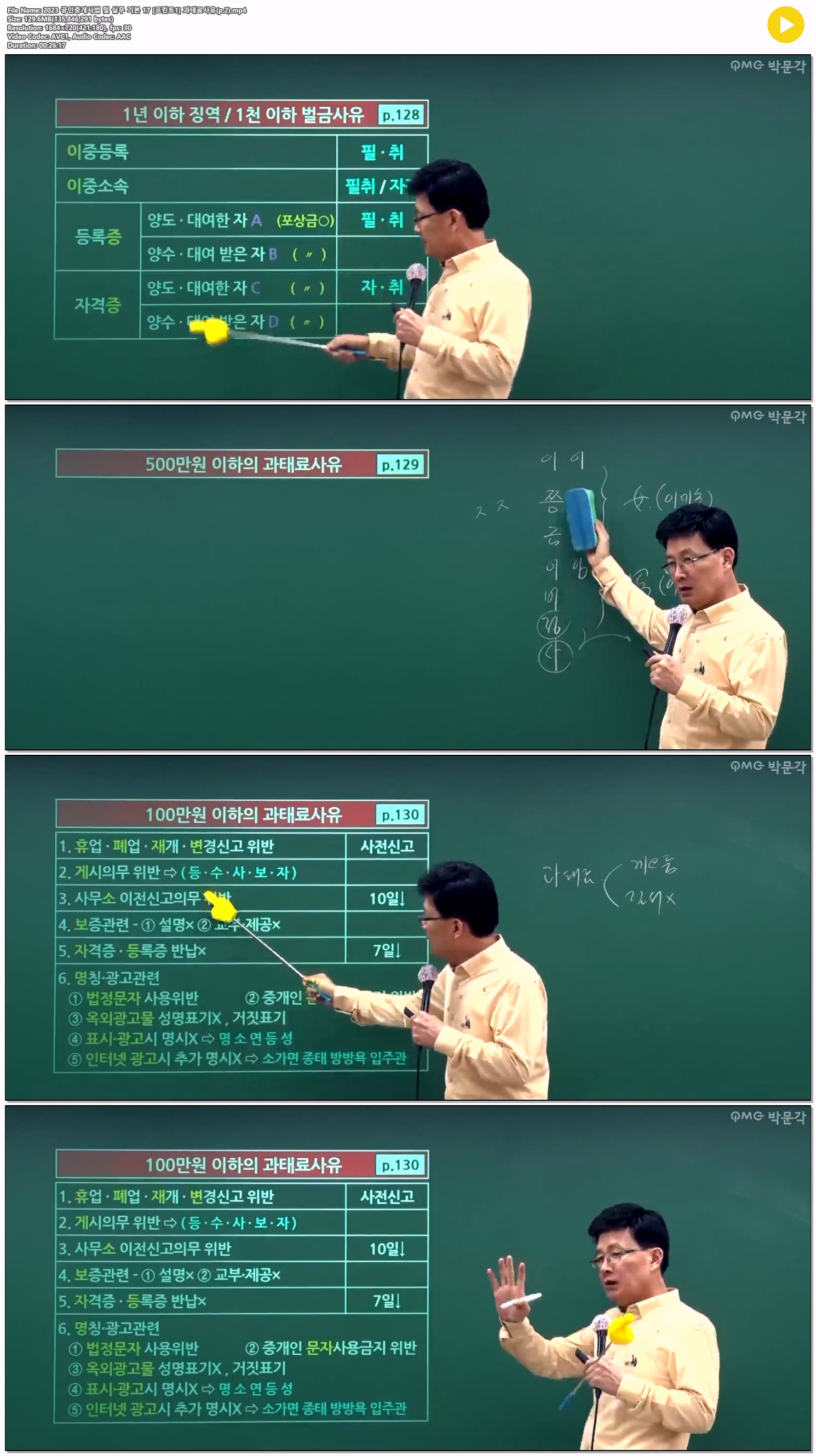 2023 공인중개사법 및 실무 기본 17 [프린트1] 과태료사유(p.2)