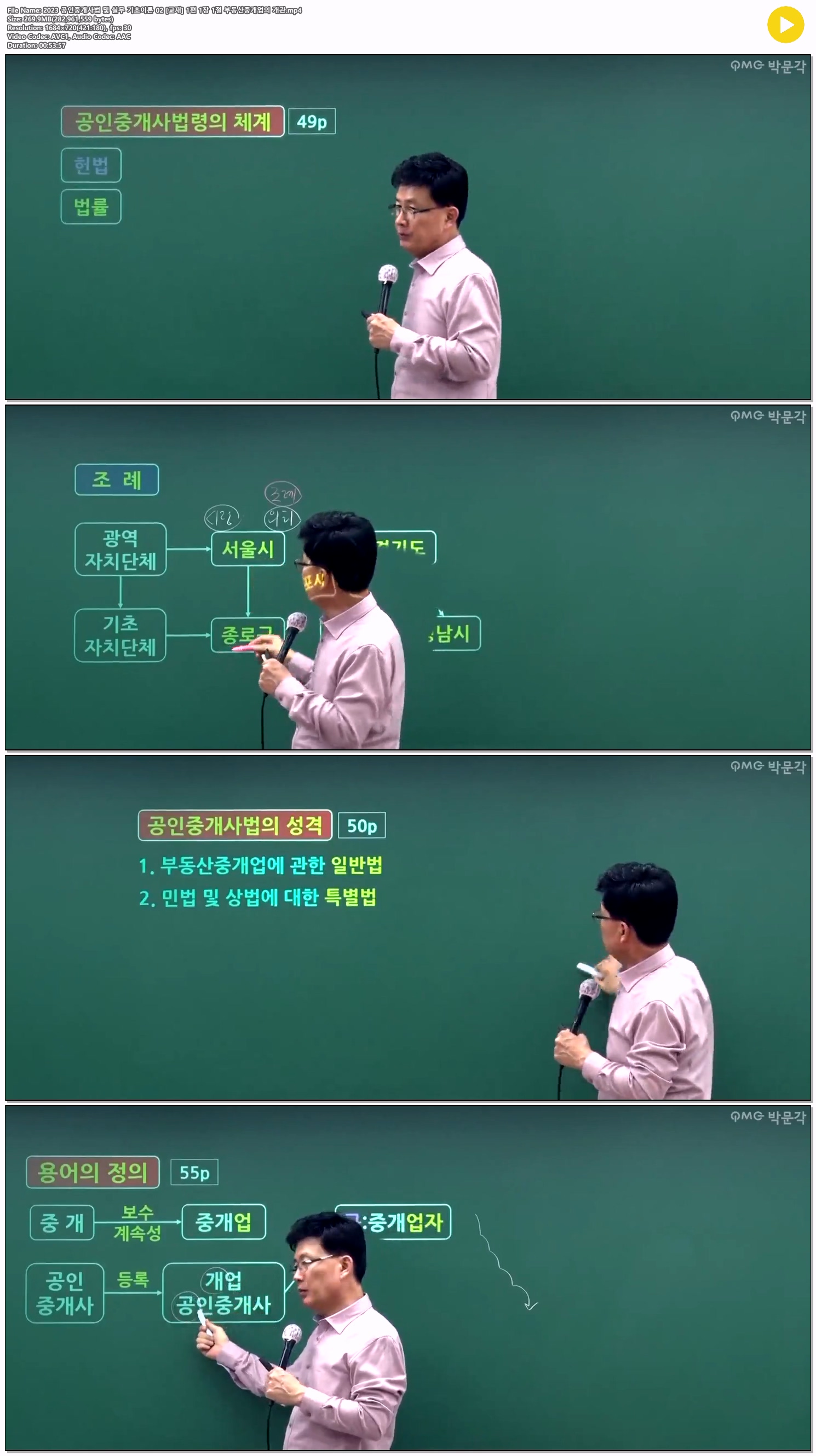 2023 공인중개사법 및 실무 기초이론 02 [교재] 1편 1장 1절 부동..