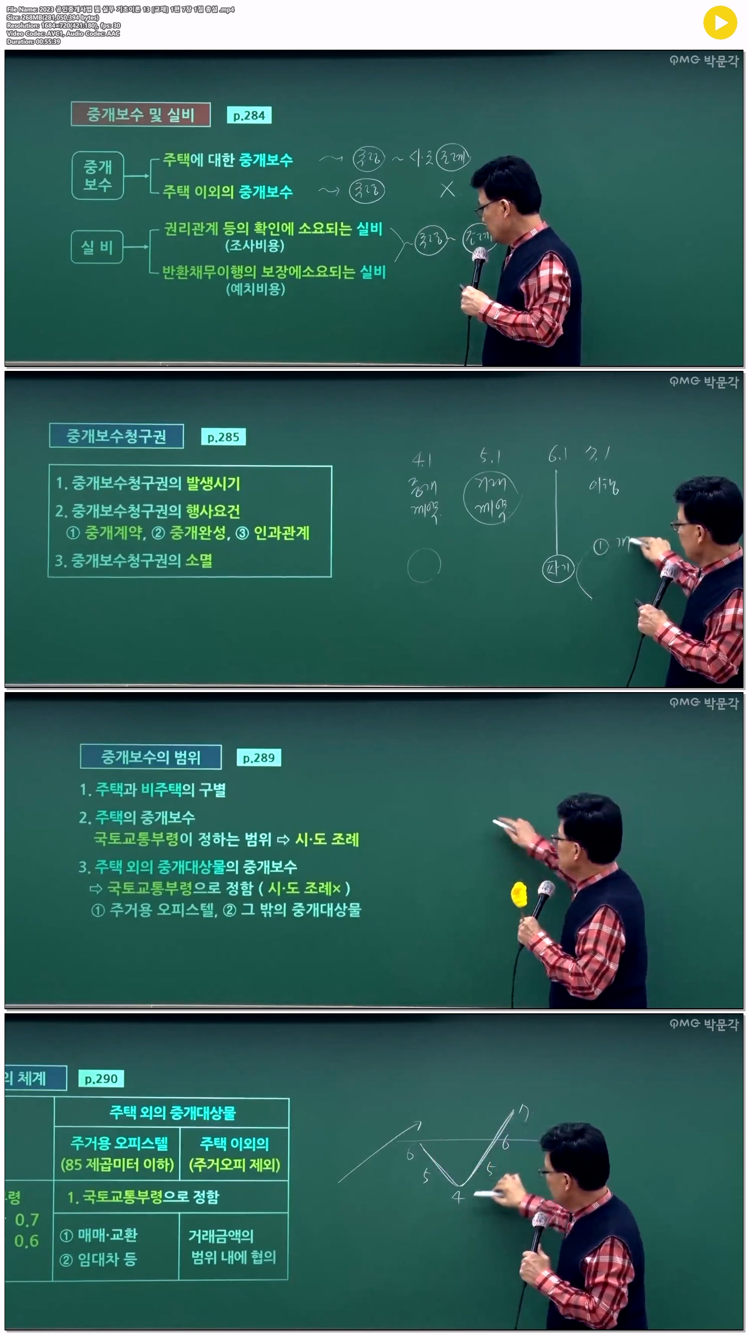 2023 공인중개사법 및 실무 기초이론 13 [교재] 1편 7장 1절 총설