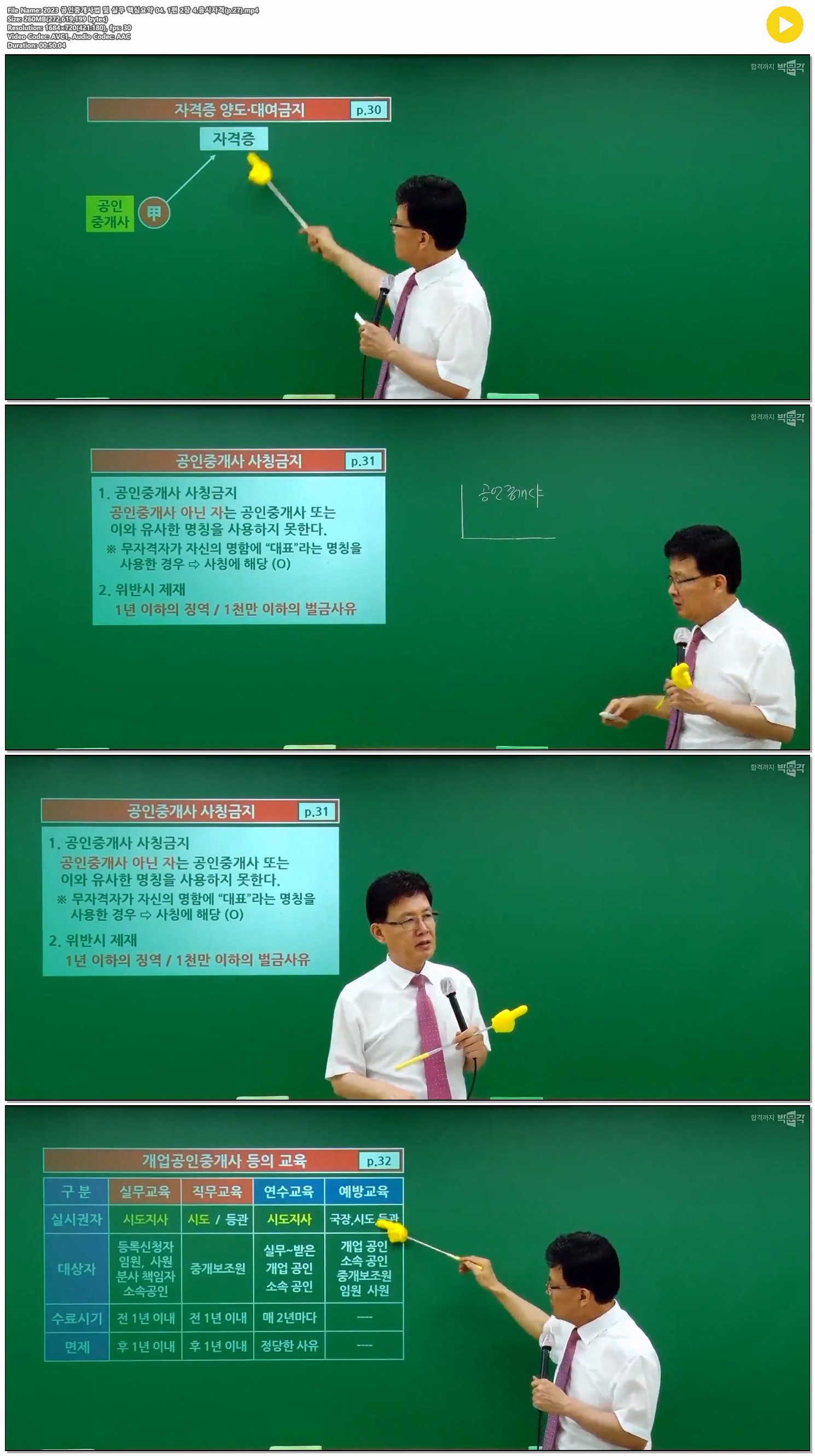2023 공인중개사법 및 실무 핵심요약 04. 1편 2장 4.응시자격(p.27)