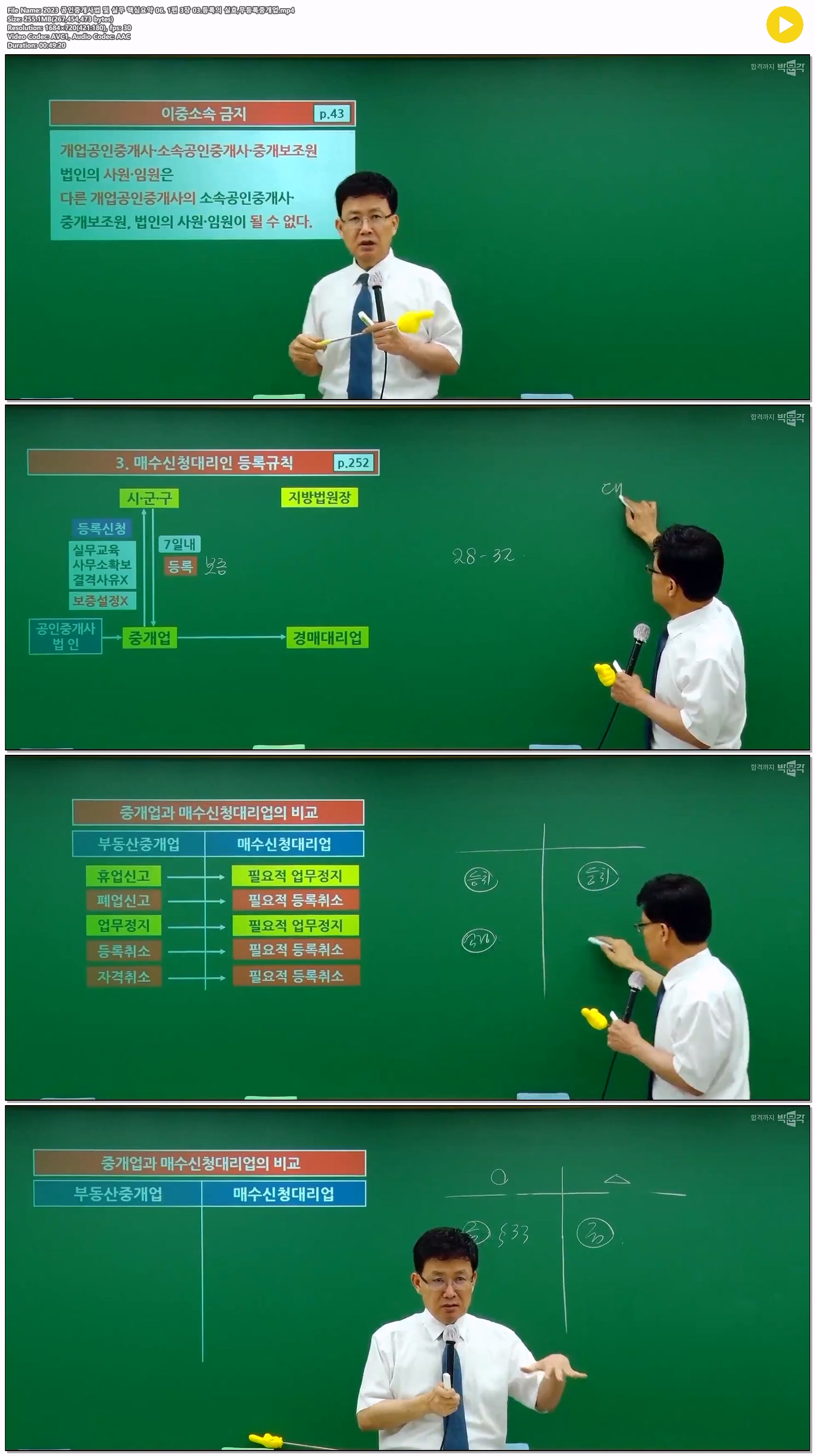 2023 공인중개사법 및 실무 핵심요약 06. 1편 3장 03.등록의 실효,..