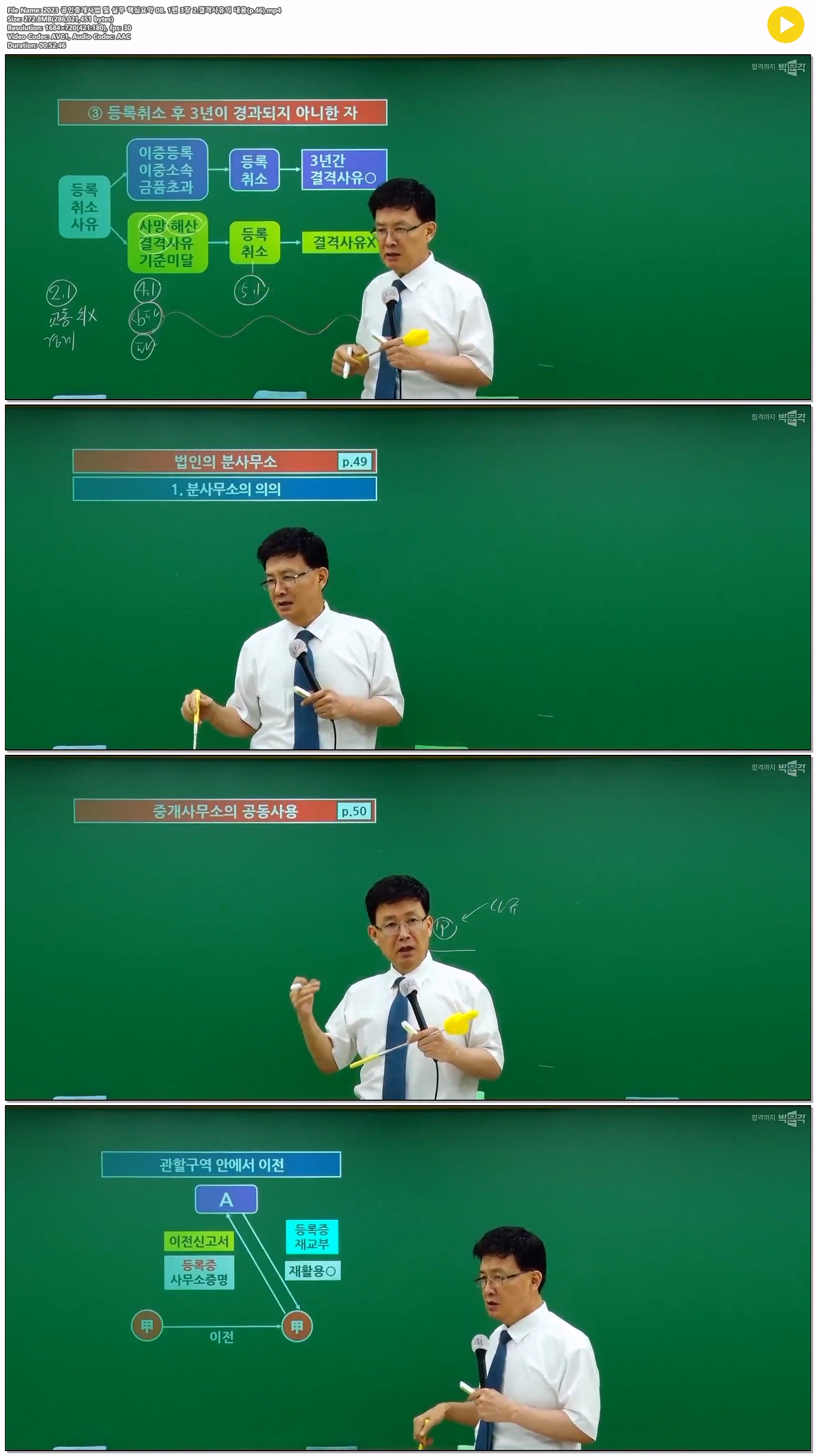 2023 공인중개사법 및 실무 핵심요약 08. 1편 3장 2.결격사유의 내..